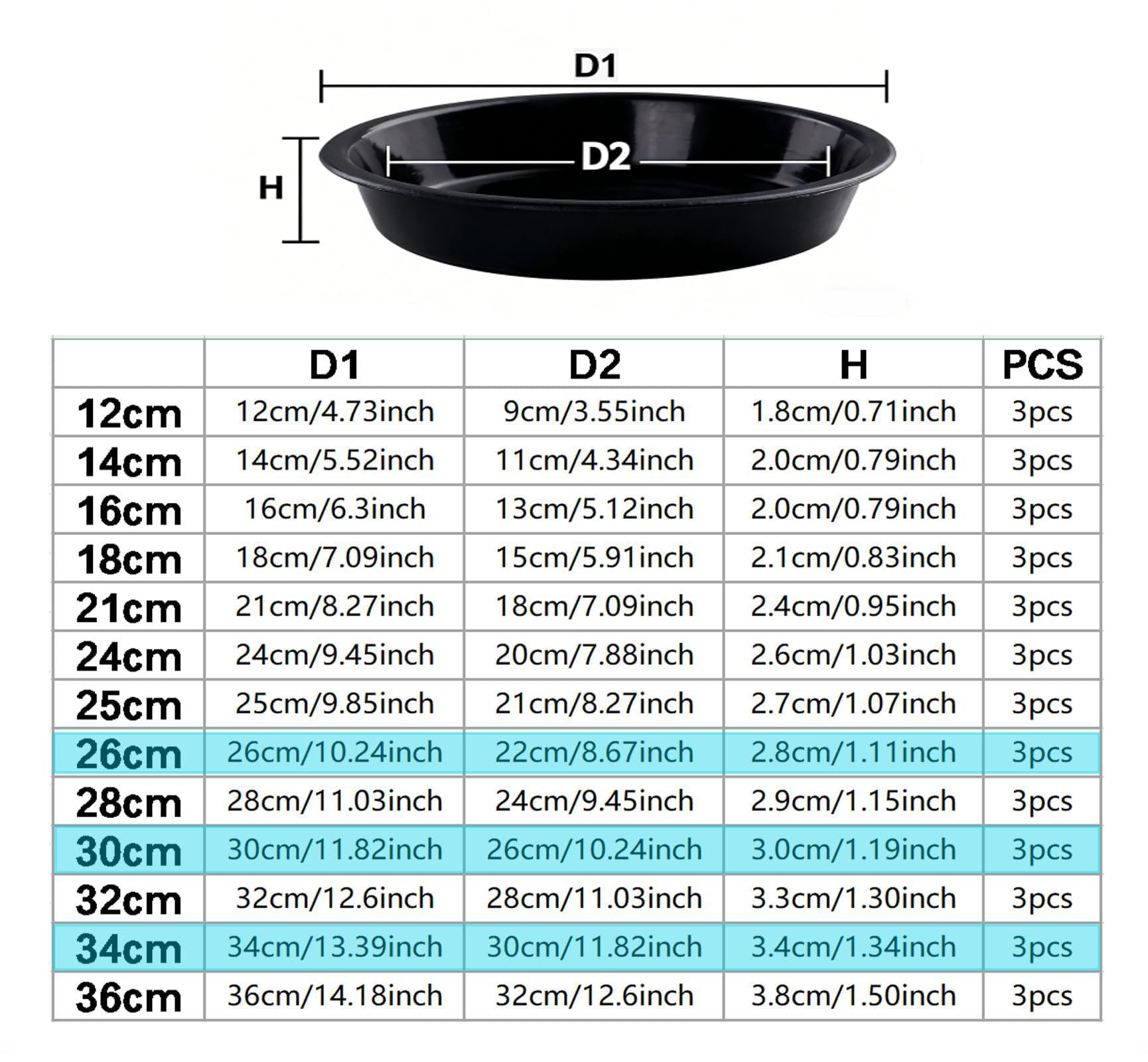 9 podkładek pod doniczki, okrągłe, 26 cm, 30 cm i 34 cm, każda 3 podstawki pod rośliny, czarne, z tworzywa sztucznego, do projektów ogrodowych i zewnętrznych roślin