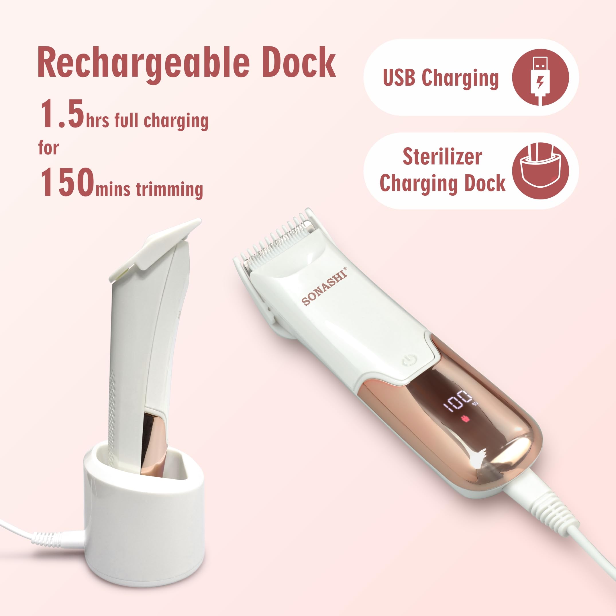 Tondeuse innovante 2 en 1 pour femme avec UV - Lumière LED intégrée, peigne réglable pour une coupe de précision, rechargeable, étanche, épilation indolore (blanc)