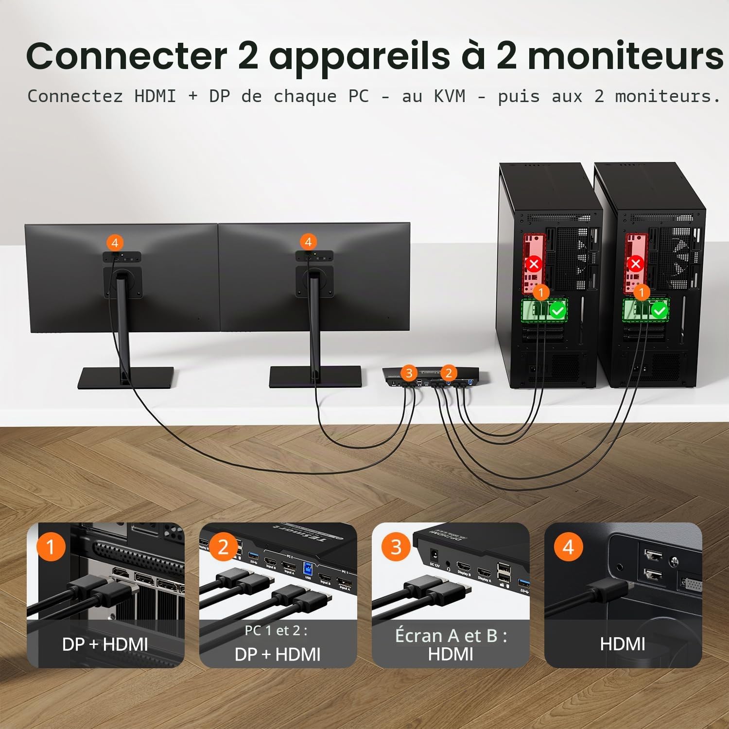 TESmart USB 3.0 HDMI DisplayPort KVM Switch 2 PC 2 Monitor, 4K60Hz Commutateurs KVM Dual moniteur avec émulateur EDID, audio L/R,Hotkey Switching, HDCP 2.2 avec 4* PC Câbles