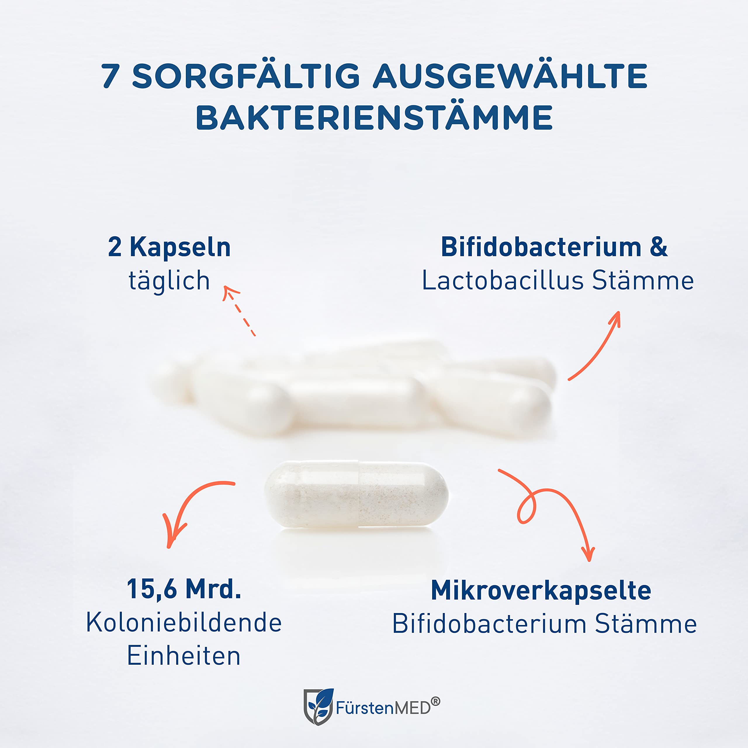 FürstenMED® Bifidoflor HIT - Lactobacillus und Bifidobacterium Kapseln - 60 magensaftresistente Kapseln mit Inulin als Nährboden - Laborgeprüft, Vegan und Ohne Zusatzstoffe