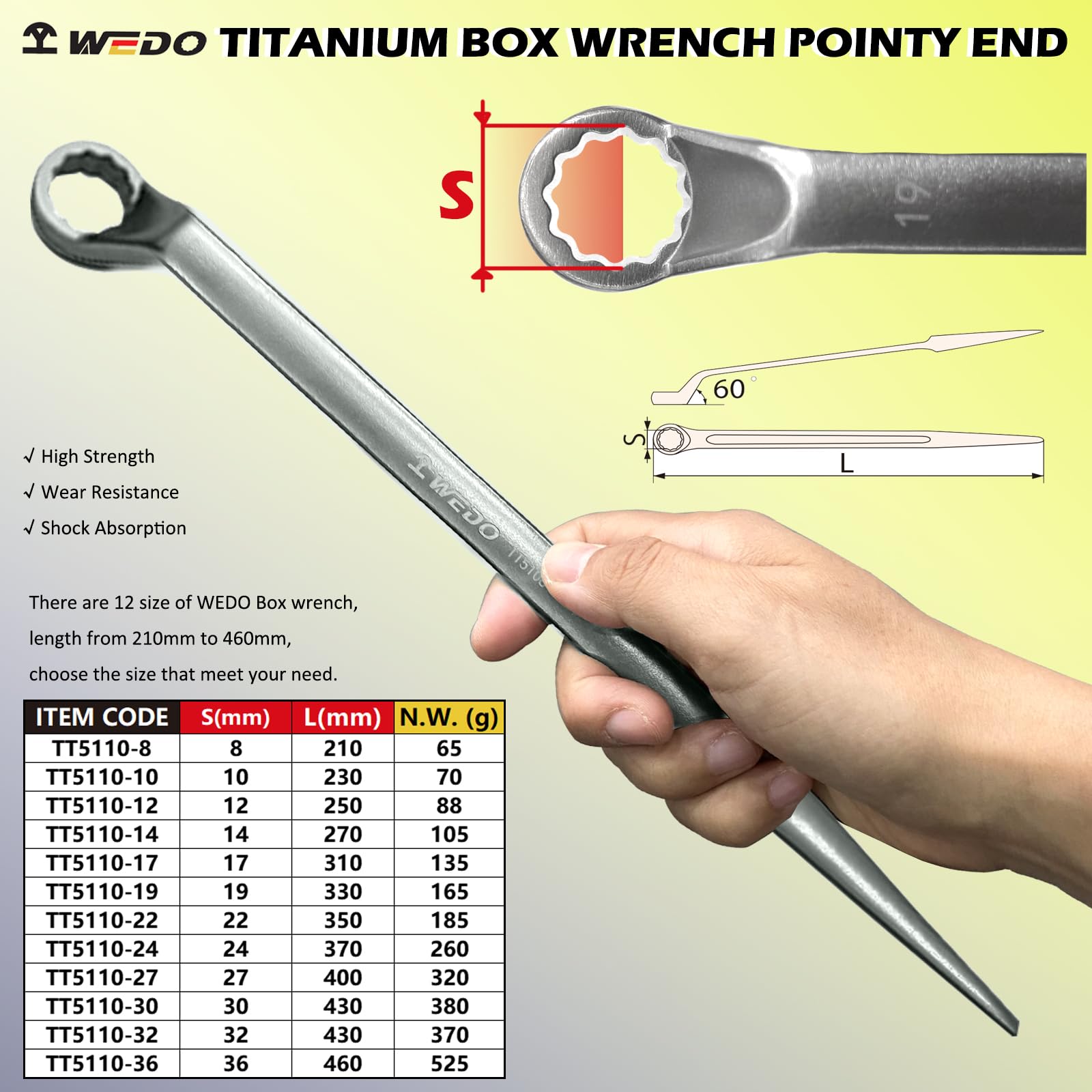 WEDO Titanium Construction Wrench with Pin, Lightweight, Non-magnetic, Corrosion Resistant, One-time Die-forged, Apply in Aerospace, Marine, Biomedical, Chemical, Petrochemical