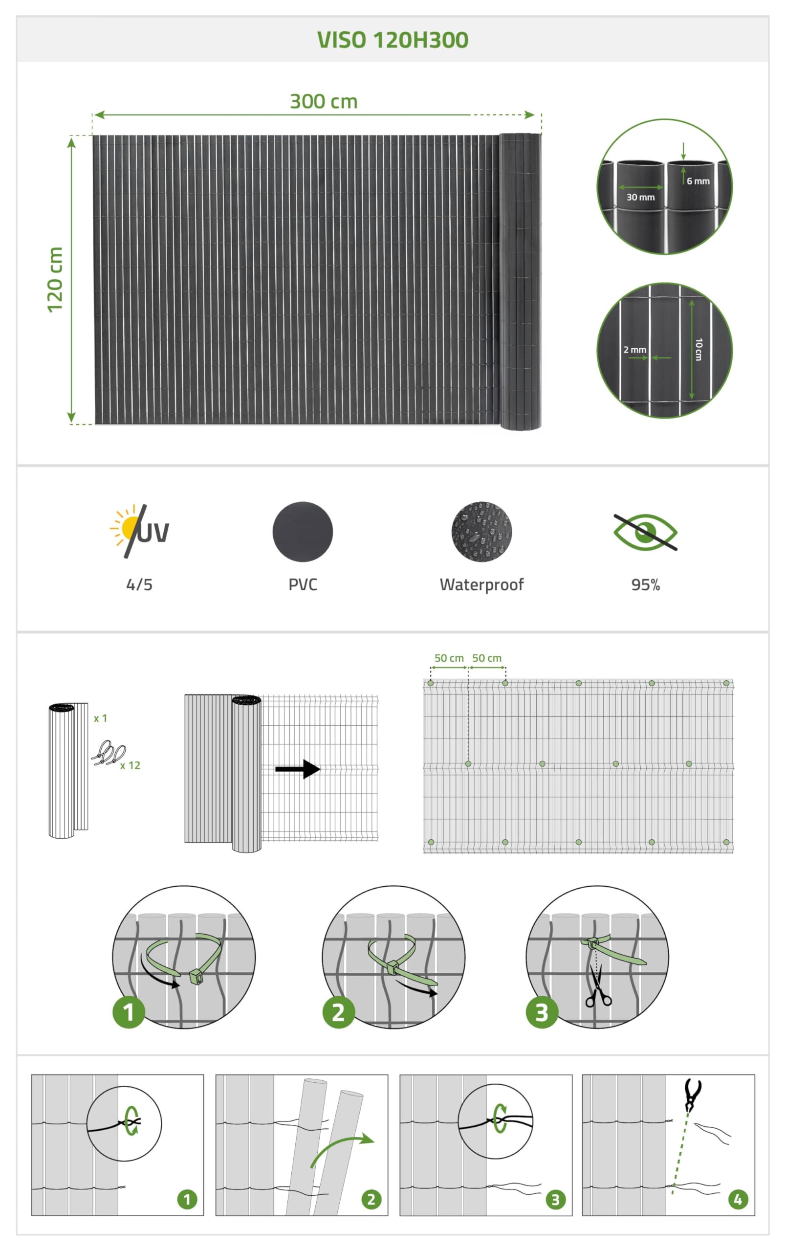 CASANOOV Canisse PVC VISO 3x1,2 m 3,6 m² Gris Anthracite Brise Vue Occultation 95% Lames 30 mm Résistant UV Haute Qualité Balcon Terrasse Durable Densité 1,6 kg/m² Fil Métallique Renforcé