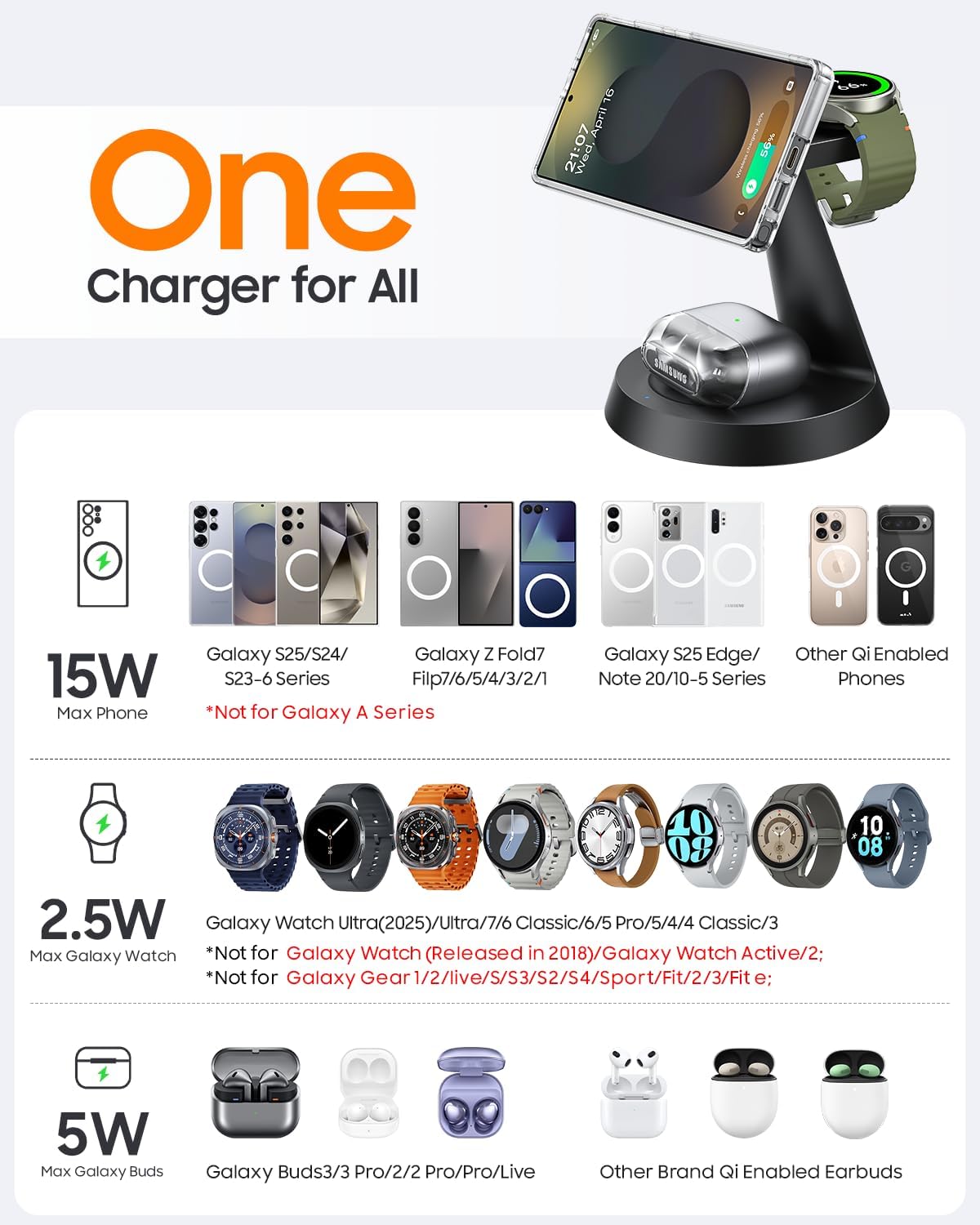 Magnetic Wireless Charger for Samsung, 3 in 1 Charging Station Compatible with MagSafe Samsung Charger for Galaxy S25 Ultra S24 Z Fold7/Flip7, Watch Charger Stand for Galaxy Watch Ultra 8 7, for Buds - Image 8