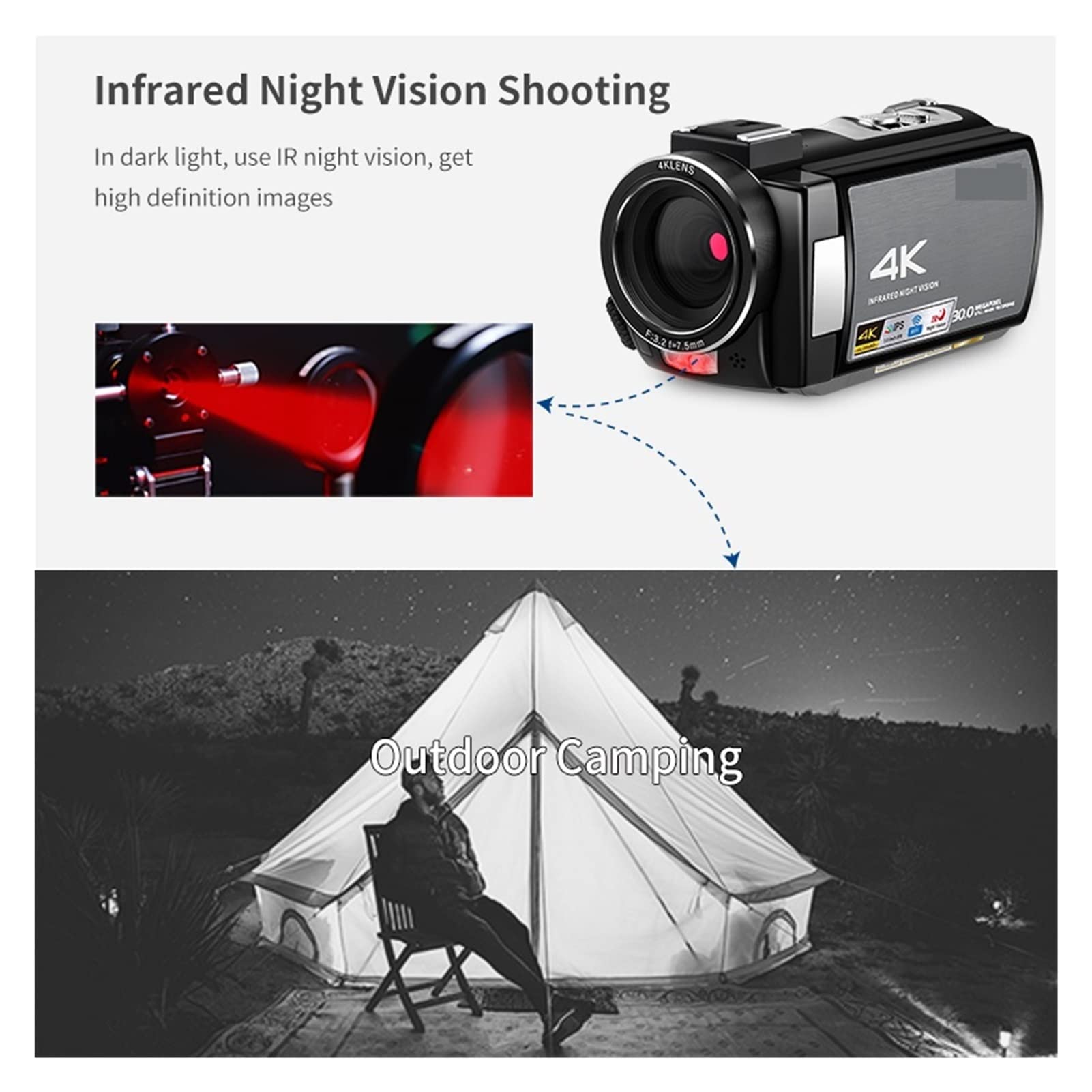 Grabadora de cámara Digital Camcorders Video Cámara 4k Professional for Blogger, AE8 IR Visión Nocturna WiFi vlogging Camera Llena HD Cámaras Digitales con micrófono.(Bundle A)