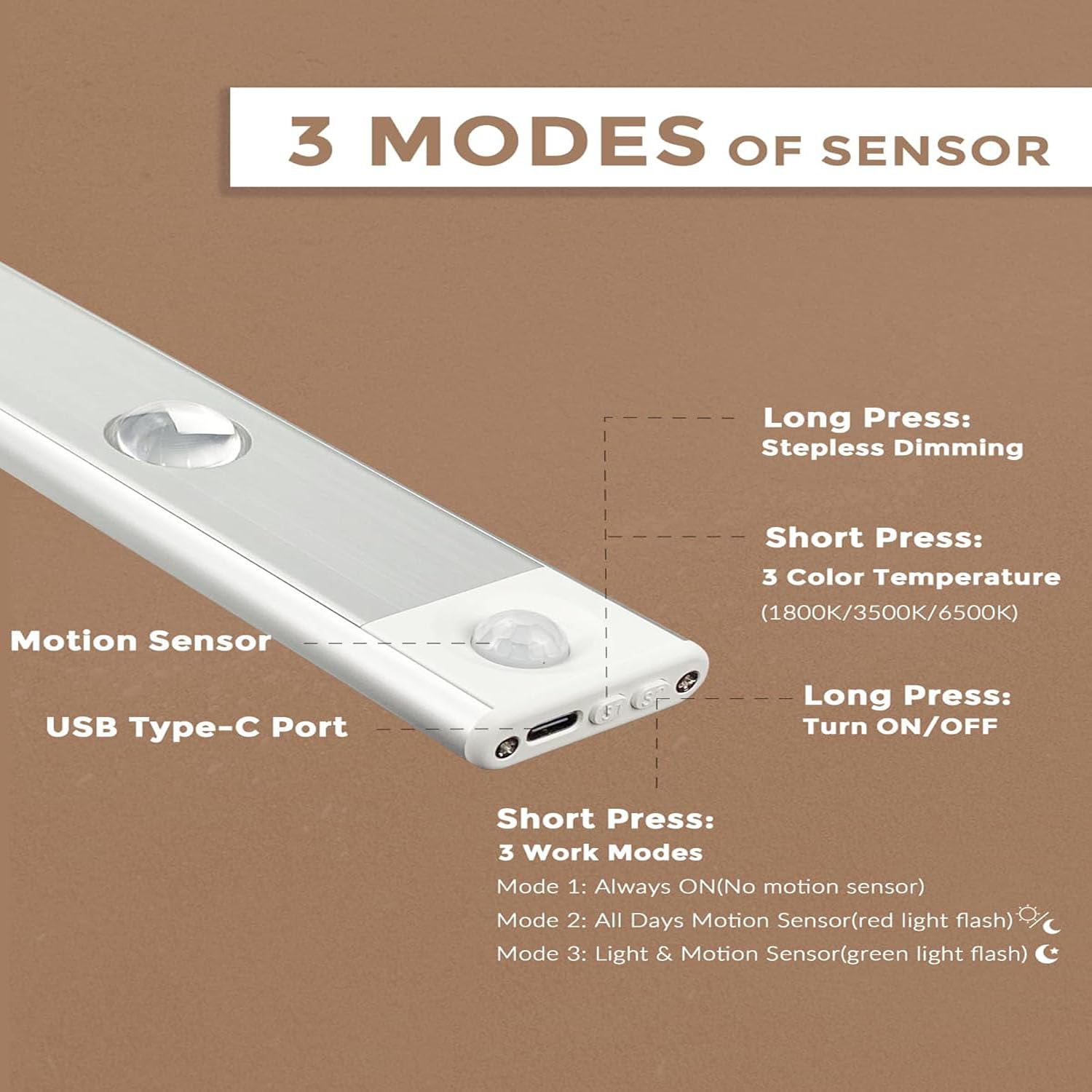 GITGRNTH ( Pack of 3 40cm Motion Sensor Cabinet Light, 1200 mAh Battery| 3 Color Modes (Warm/Neutral/Cool White) | USB Rechargeable Under Cabinet Lighting Perfect for Kitchen, Wardrobe 4