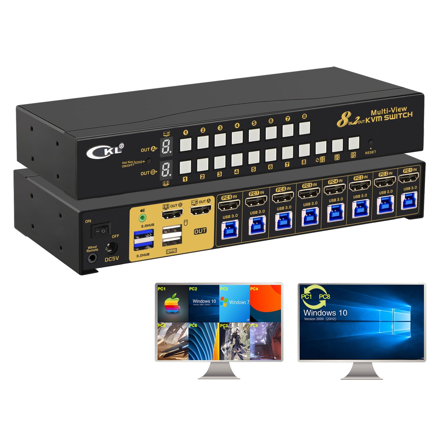 CKL 8x2 Multi-View HDMI Split KVM Switch Dual Monitor Suppor