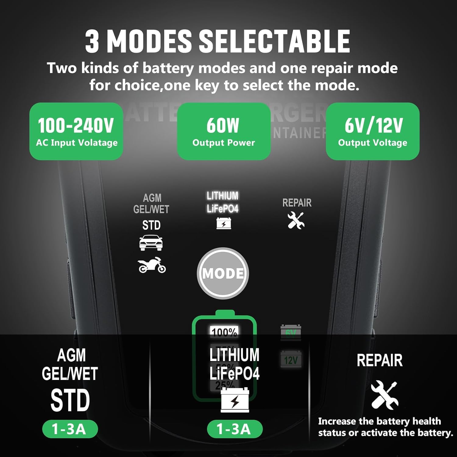 6V 3Amp 12V Battery Charger Maintainer, Fully Automatic Smart Charger, 6 Volt 12 Volt Lithium LiFepo4 Lead Acid Battery Trickle Charger Desulfator for Automotive,Boat,Motorcycle,Lawn Mower