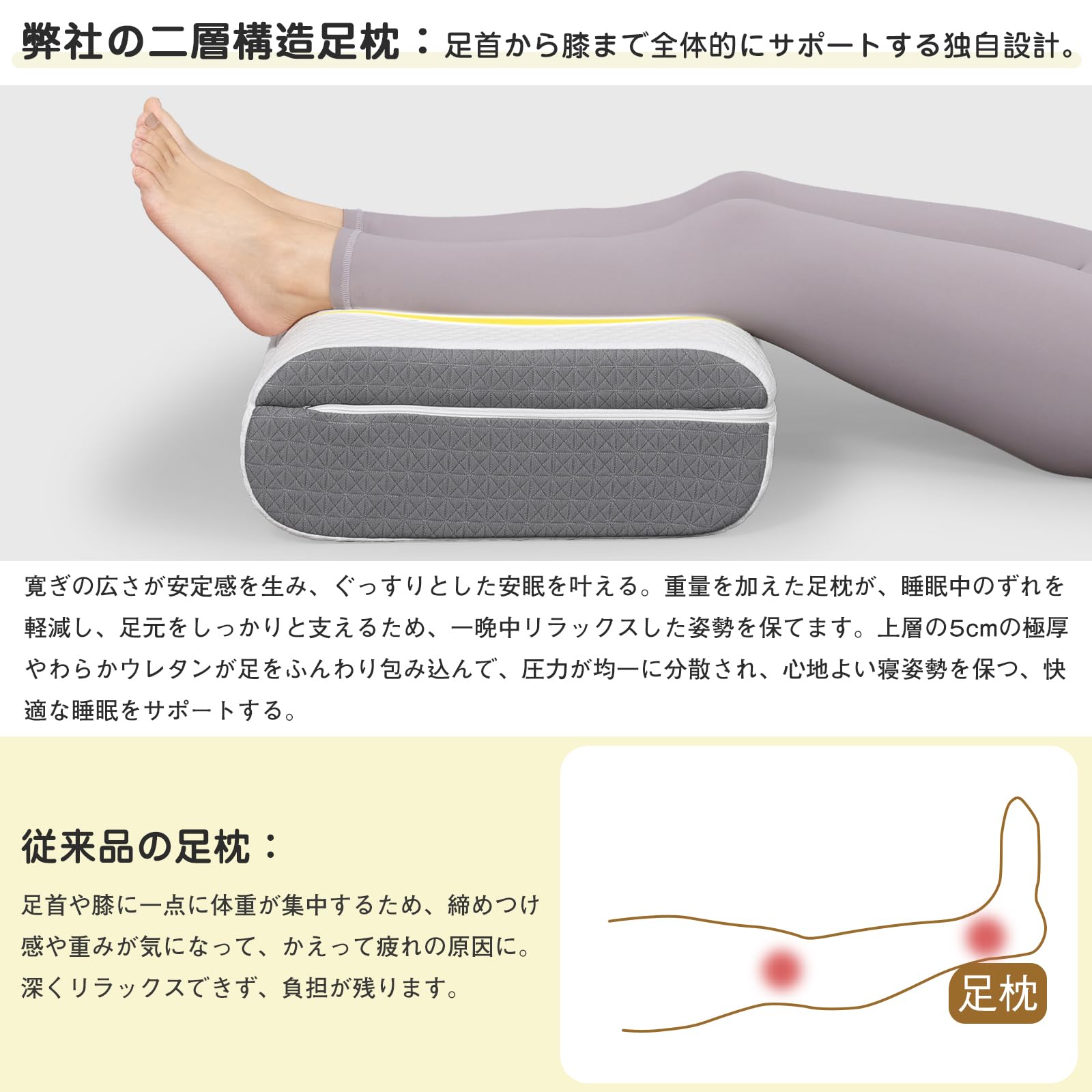 TanYoo 足枕 就寝用 足置き クッション 二層構造 腰枕 高反発足まくら フットレスト ふくらはぎクッション 横向き寝・仰向け寝対応 ポリエステル ポリウレタン ホワイト 大