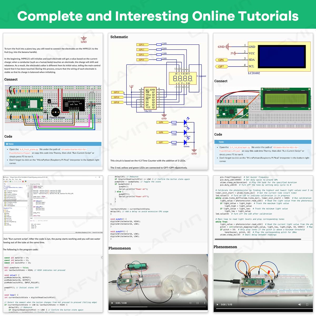 Snapklik.com : LAFVIN Ultimate Starter Kit For Raspberry Pi Pico W ...