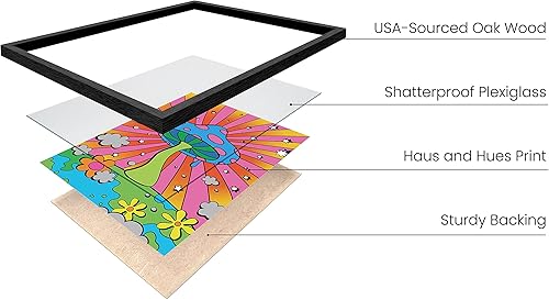 Miniatura 2 de HAUS AND HUES Póster de hongos trippy  Indie for Room Aesthetic Trippy Hippie Y2K, arte de hongos, imágenes indie, decoración de pared (marco negro,