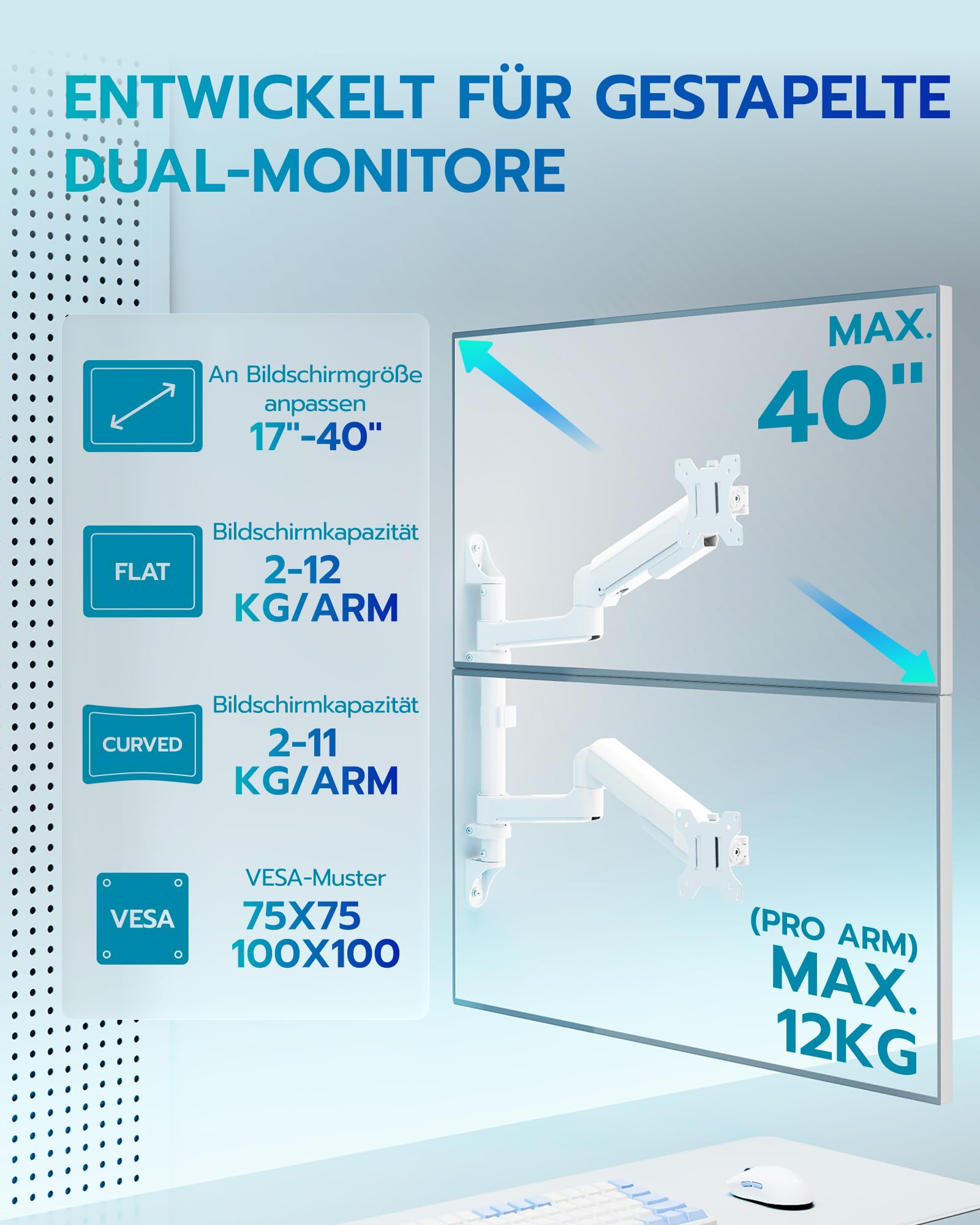 ARES WING Supporto da parete per 2 monitor, per schermi da 17-40 pollici, regolabile in altezza, inclinabile, orientabile, supporta VESA 75/100 mm, 12 kg/braccio gaming, home office, bianco