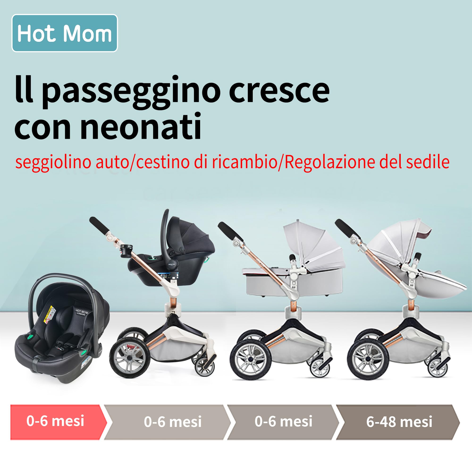 Hot Mom F023-Passeggino 3 in 1, rotazione a 360° passeggino trio per bambini,Portabicchieri/Zanzariera/copripioggia/Pneumatici grandi (F023-grigio-3)