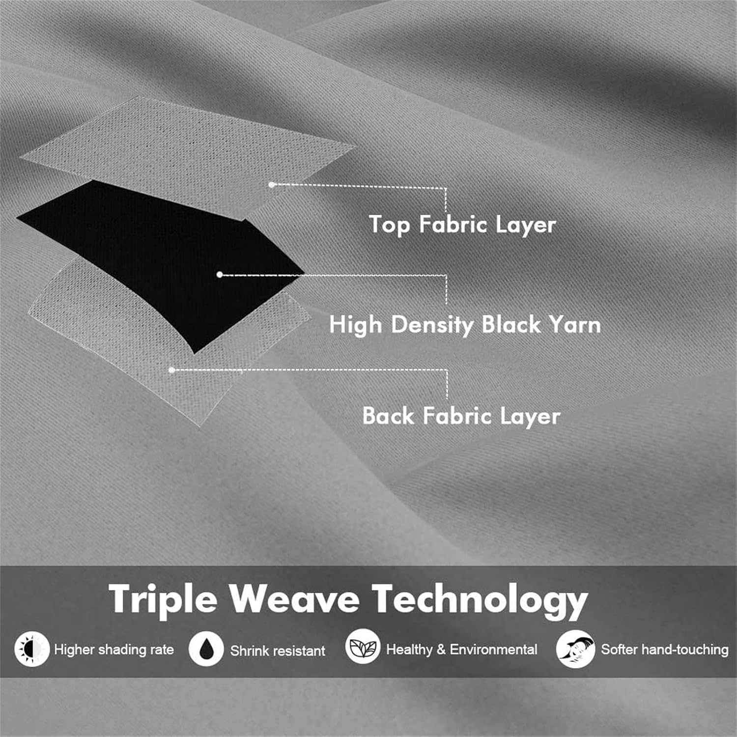 2 Panels 100% Blackout Curtains Soft Eyelet Thermal Insulated Curtains Drop Noise Reduce Curtains with Grommets for Living Room/Home Office (116 * 137CM (W46"xL54"),Grey)