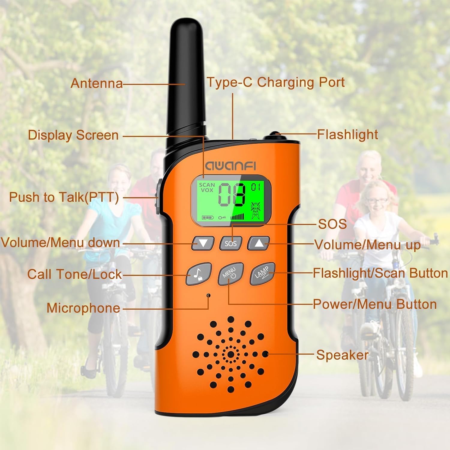 Diagram of the AWANFI walkie talkie with labels pointing to its components: Antenna, Type-C Charging Port, Display Screen, Flashlight, Push to Talk (PTT), SOS, Volume/Menu up, Volume/Menu down, Call Tone/Lock, Flashlight/Scan Button, Microphone, Power/Menu Button, Speaker.