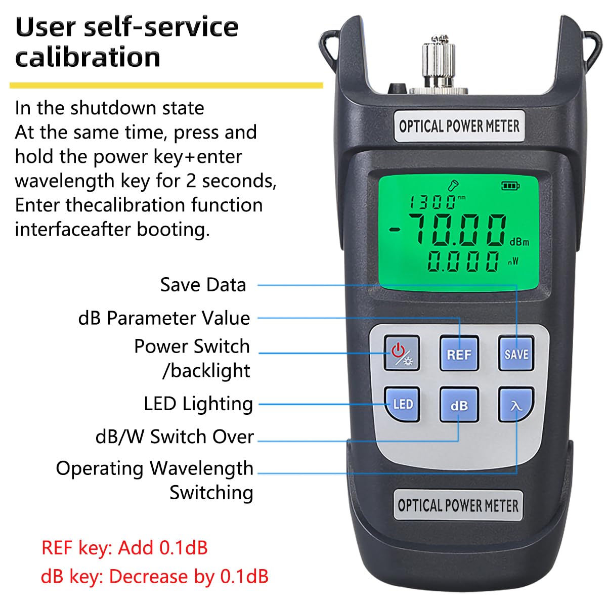 Optische vermogensmeter Visuele foutzoeker Netwerktester LED-lamp 4-in