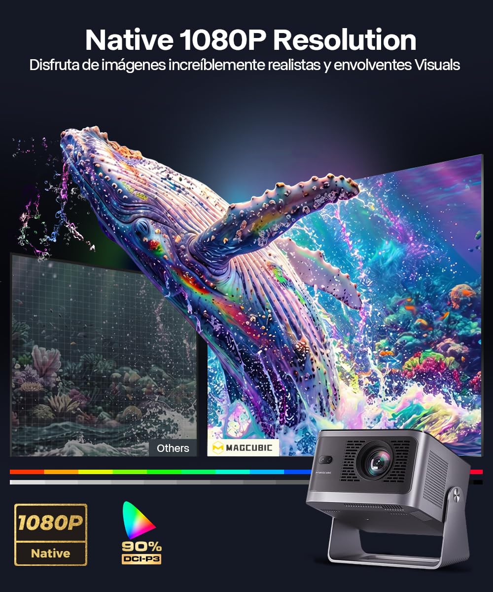 Magcubic Proyector 4k Soporte Nativo 1080P 【Compatible con Netflix】 | Proyector Portatil con enfoque automático, Bluetooth & WiFi y proyección 320° para cine en casa y exterior cine jardin