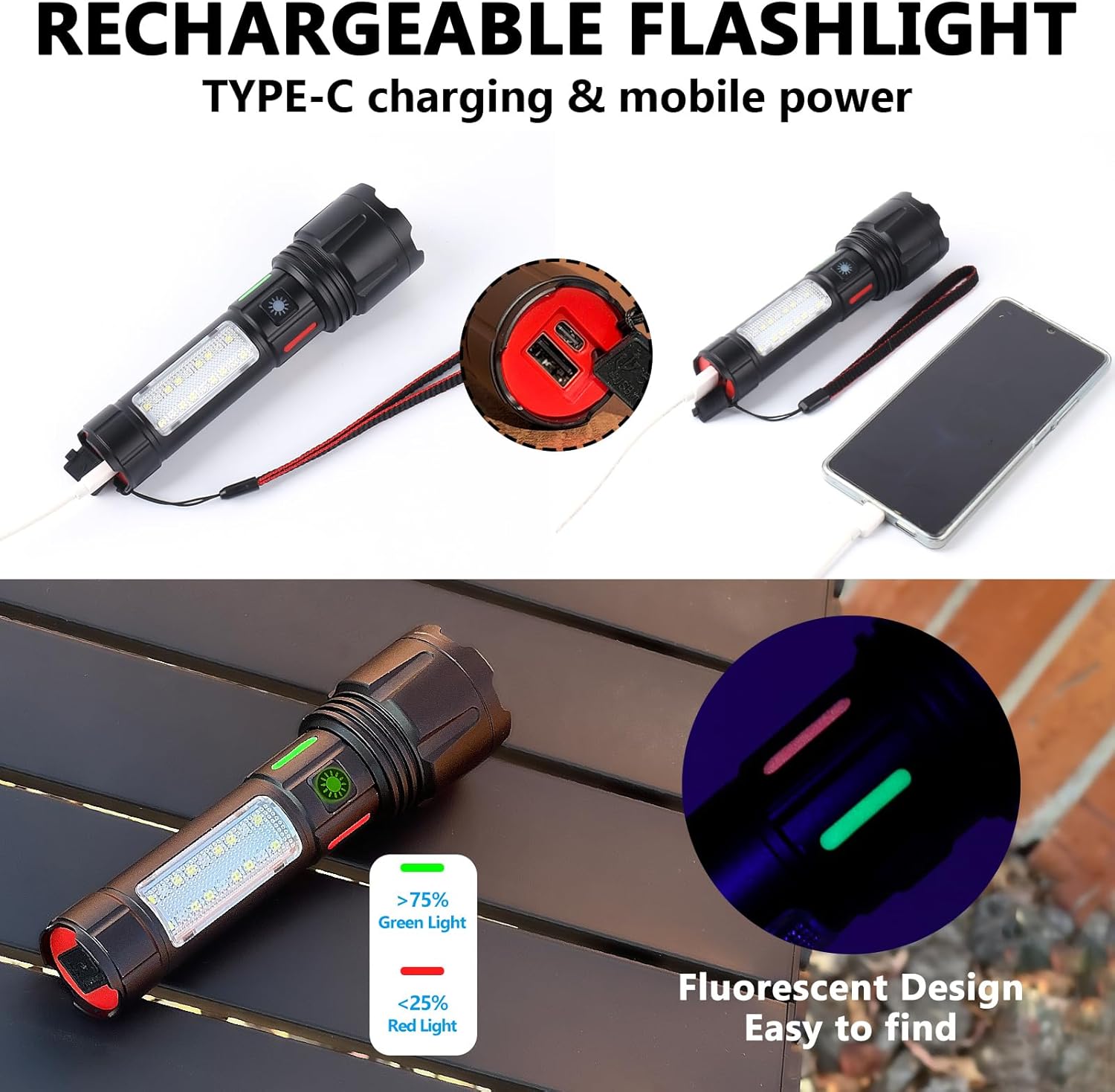 Rechargeable Tactical Flashlight 6000LM High Lumen 5 Modes Super Bright, led Powerful 3300mAh with COB Flash Light, Zoomable, Waterproof for Emergencies, Camping, Hiking