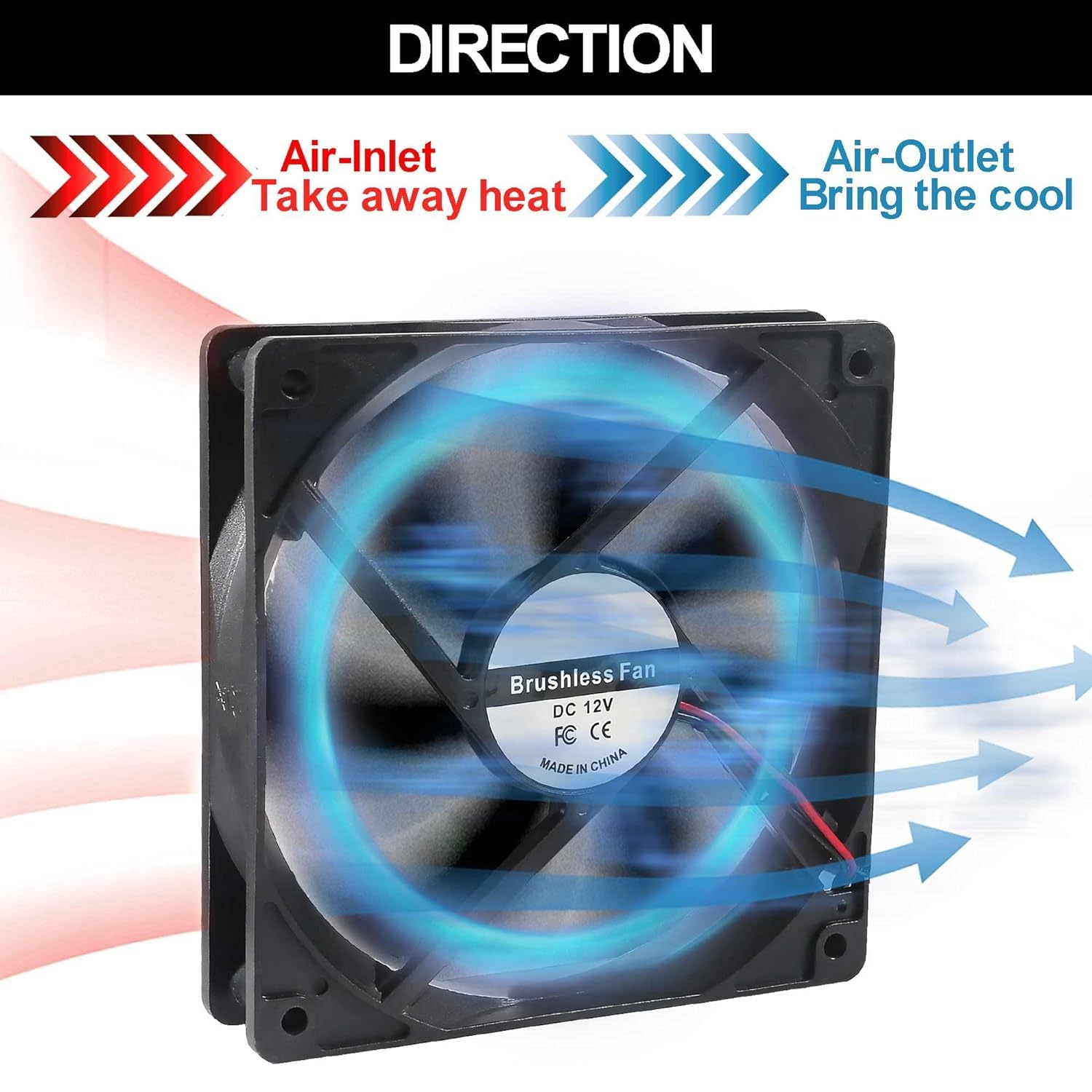 Image secondaire de Lot de 2 ventilateurs 120 mm ALAMSCN avec contrôle de vitesse pour PC et appareils électroniques