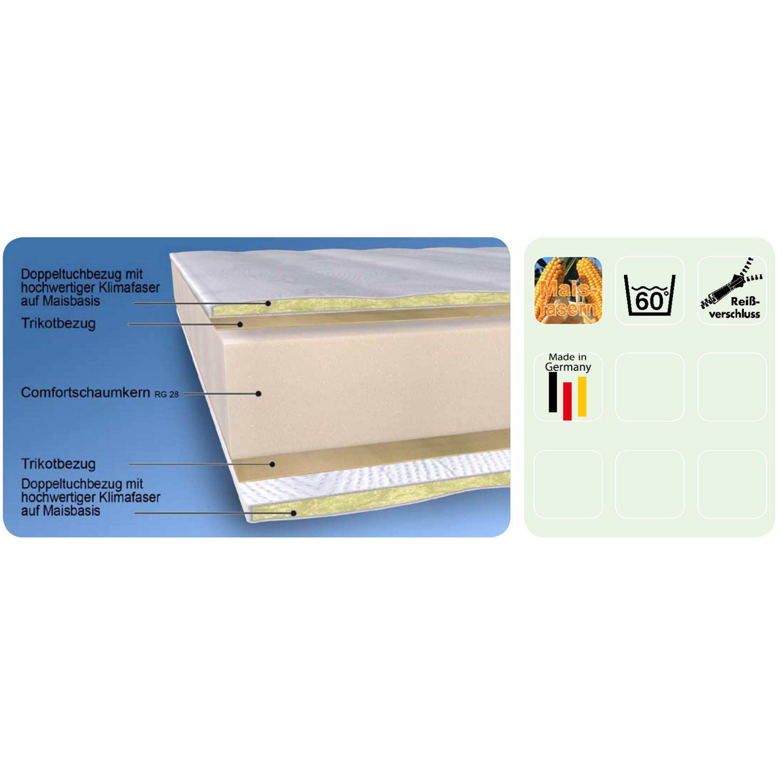 Malie Materasso per Bambini Benjamin Big Schiuma Comfort, Tessuto Doppio, 90 x 200 cm