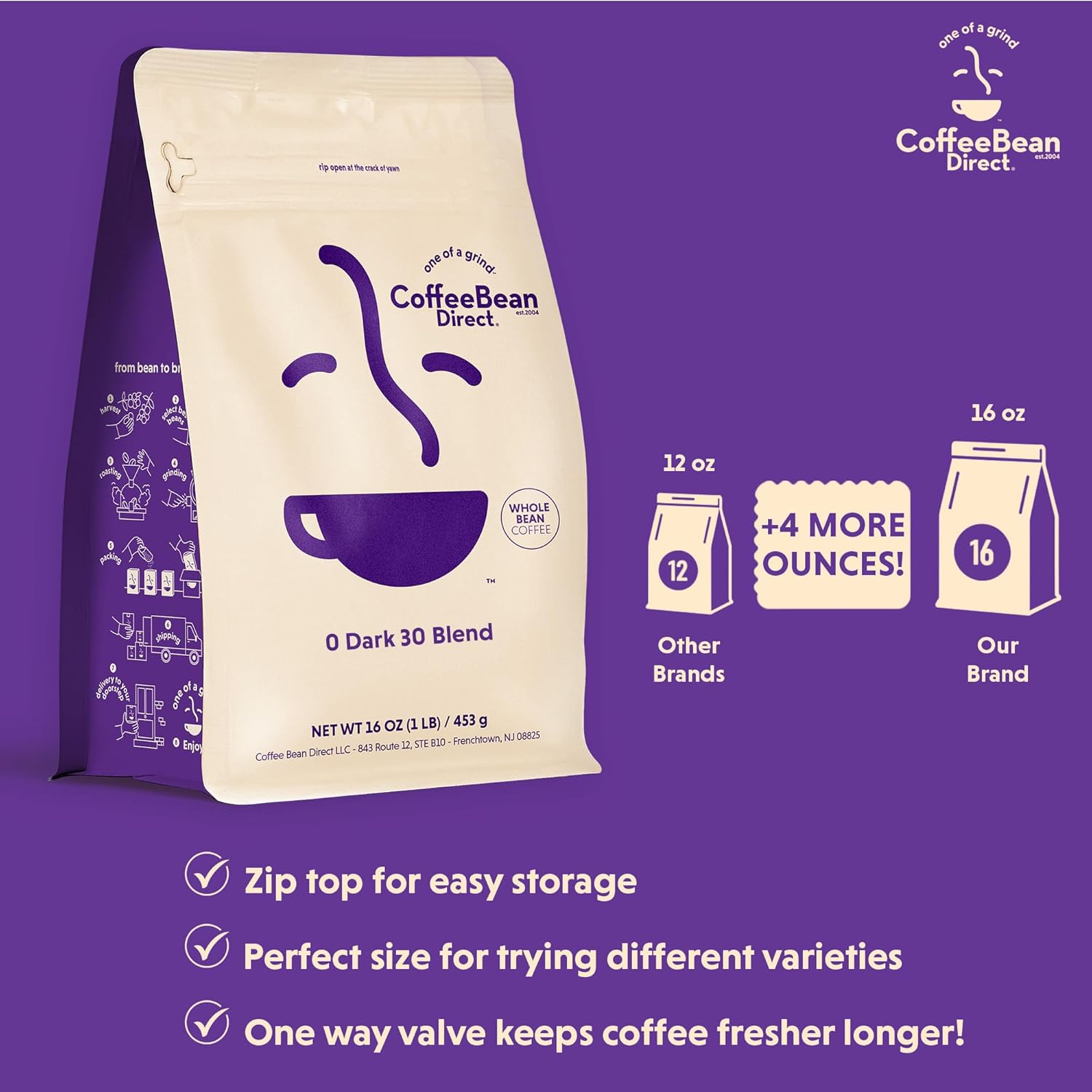 Coffee Bean Direct 0 Dark 30 Blend, Whole Bean Coffee, Rich Flavor, Mixed Roast Level, 1 Pound Bag (Pack of 1)