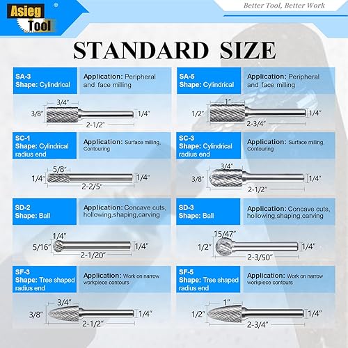 Miniatura 2 de Juego de fresas de carburo, 8 piezas con vástago de 1/4 de pulgada, herramientas eléctricas sólidas de carburo de tungsteno, brocas rotativas
