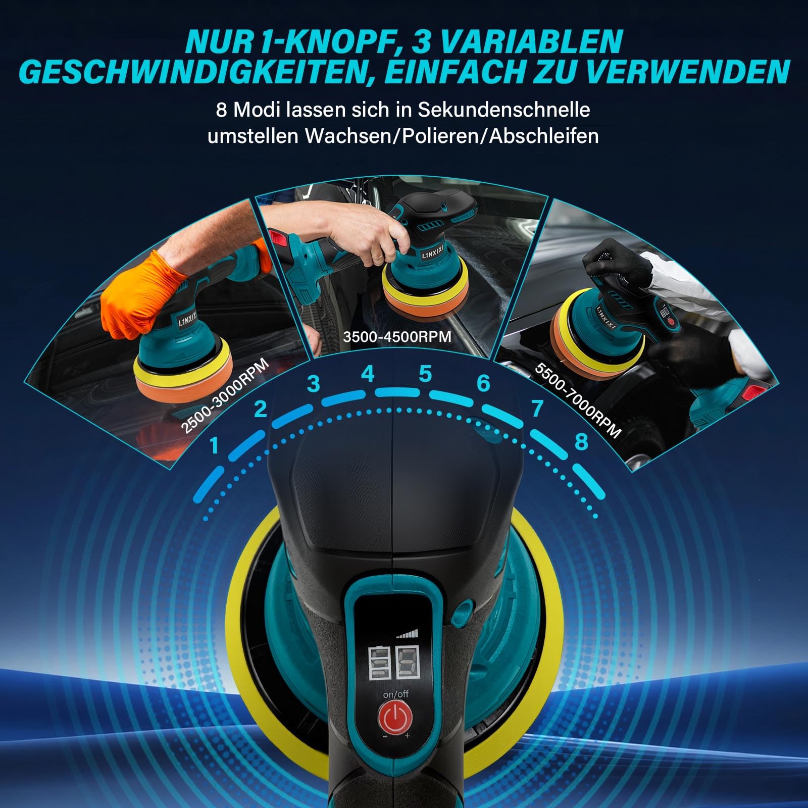 Poliermaschine Auto für Makita 18V Akku, 6 Zoll Orbital Auto Politur mit 8 Variablen Geschwindigkeiten, 2pcs Akkus Auto Polierset, für Auto Detailpflege und Kratzerentfernung