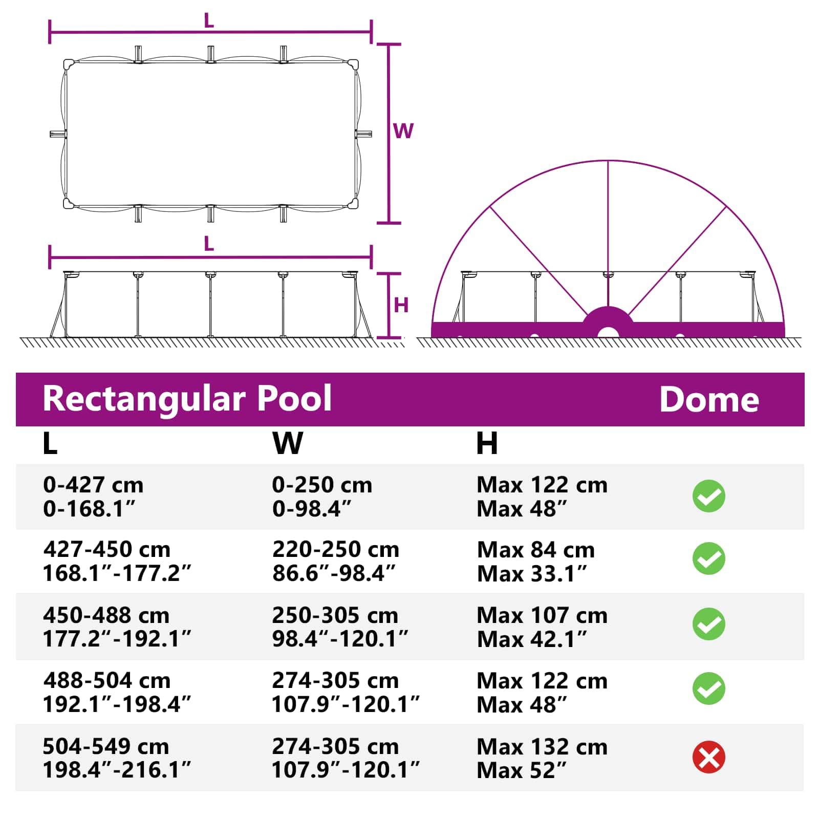 Pool-Dom 592 x 590 x 275 cm, verde mare, poliestere 185T con rivestimento in PU, pieghevole con aste flessibili in fibra di vetro, copertura piscina per giardino, terrazza, estate