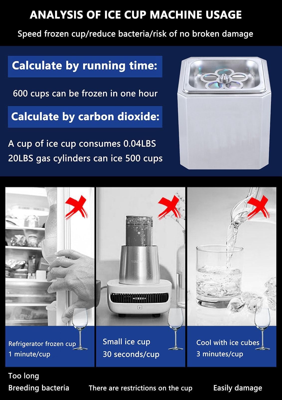 Froster elettrico in vetro per raffreddamento rapido di vino, cocktail, birra e succhi di frutta