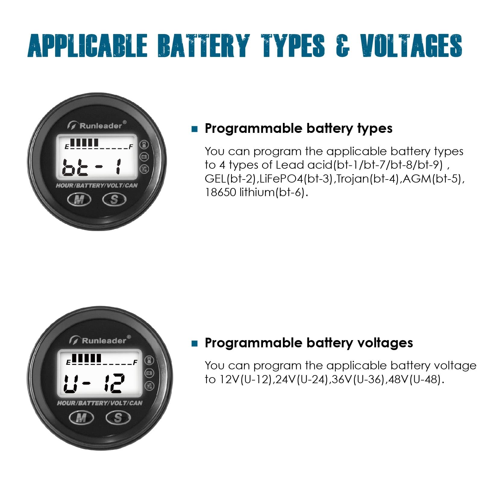 Runleader Indicateur de niveau de batterie LCD 12 V à 48 V, jauge d'heures et de tension, communication de données CAN – Convient pour le type de batterie plomb-acide LiFePO4 Gel Trojan AGM.