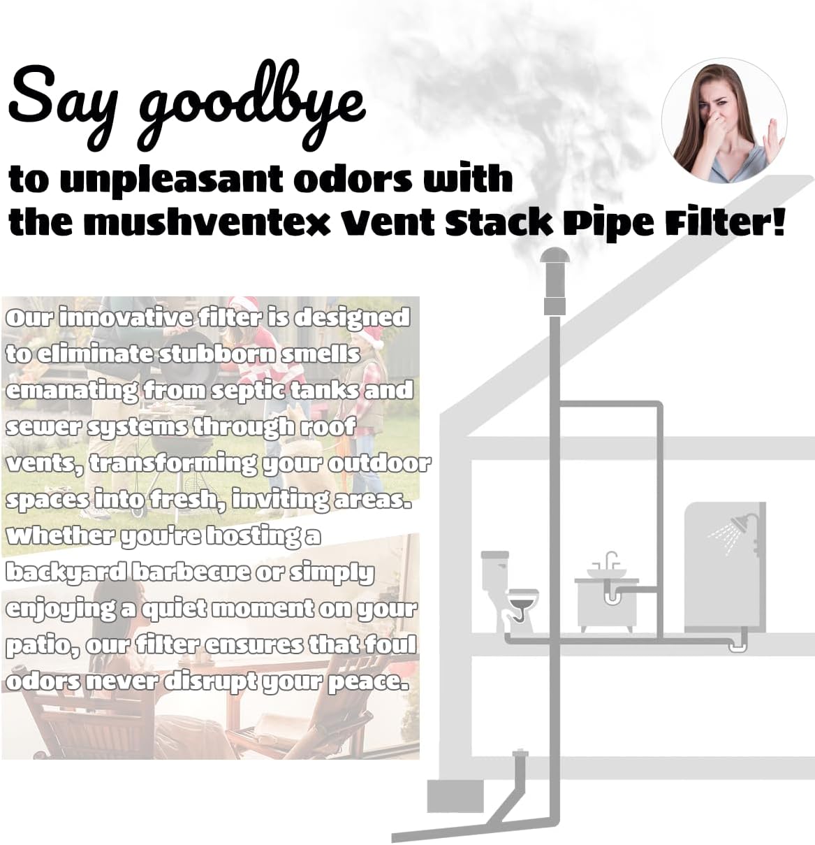 Vent Stack Pipe Filter with Mushroom Cap | Eliminates Outdoor Odors | Fits Standard PVC/ABS Pipes | Durable ABS Construction | Long-Lasting Activated Carbon | Earth-Friendlier | Fits 3.0" - Image 4