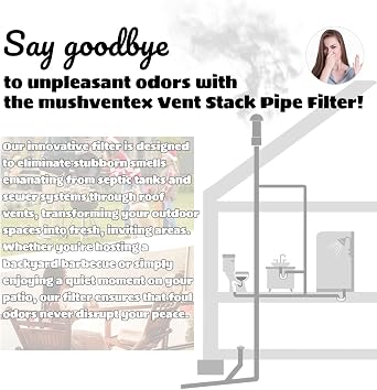 Vent Stack Pipe Filter with Mushroom Cap | Eliminates Outdoor Odors | Fits Standard PVC/ABS Pipes | Durable ABS Construction | Long-Lasting Activated Carbon | Earth-Friendlier | Fits 3.0