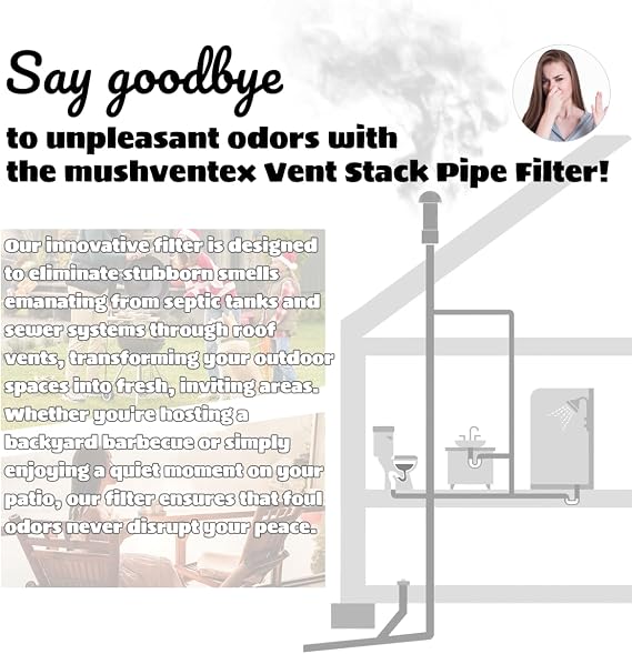 Vent Stack Pipe Filter with Mushroom Cap | Eliminates Outdoor Odors | Fits Standard PVC/ABS Pipes | Durable ABS Construction | Long-Lasting Activated Carbon | Earth-Friendlier | Fits 3.0