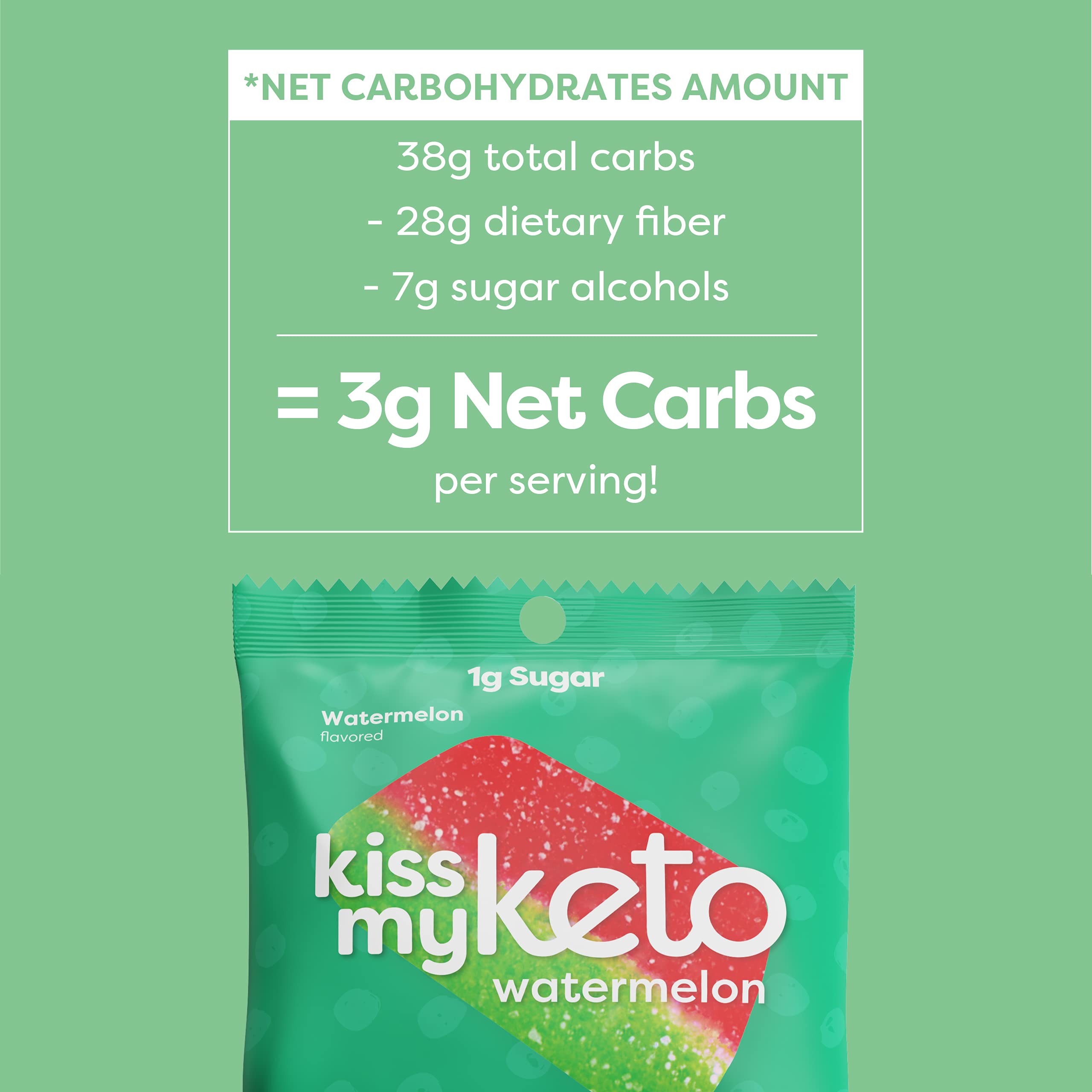 NEW AND IMPROVED Kiss My Keto Candy Watermelon Keto Gummies Low Sugar