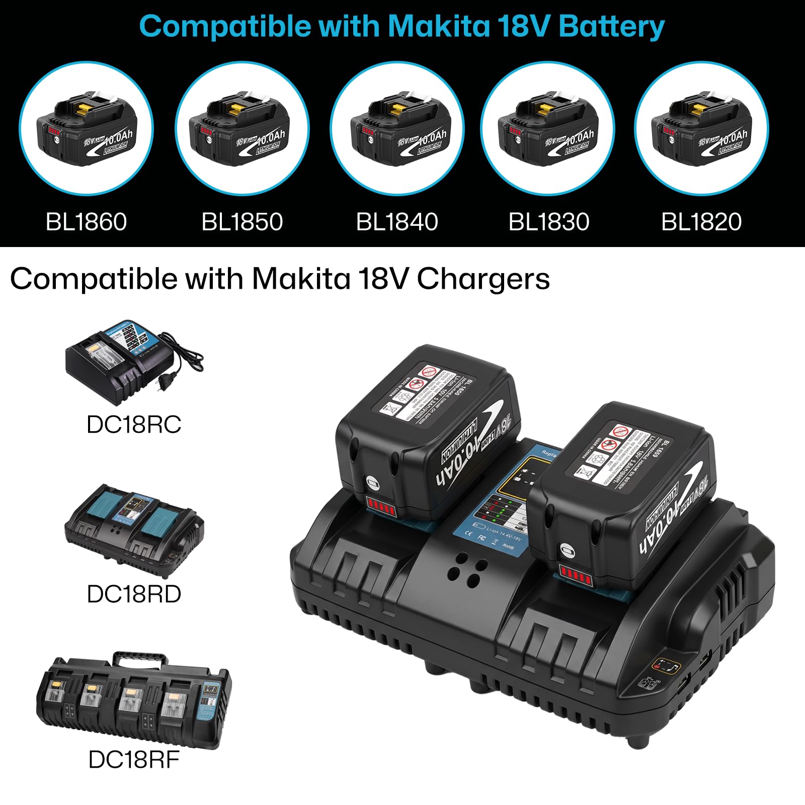 2 Batteries 18V 10Ah pour Makita LXT + Chargeur Rapide Double DC18RD