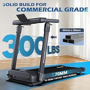 BOTORRO Treadmills for Home, Foldable Treadmill, Wide Shock Absorption Deck for Walking or Running, 300 LBS Weight Capacity, Bluetooth Enable, LED Display| R5PRO 12% R7 R9 18% Auto Incline