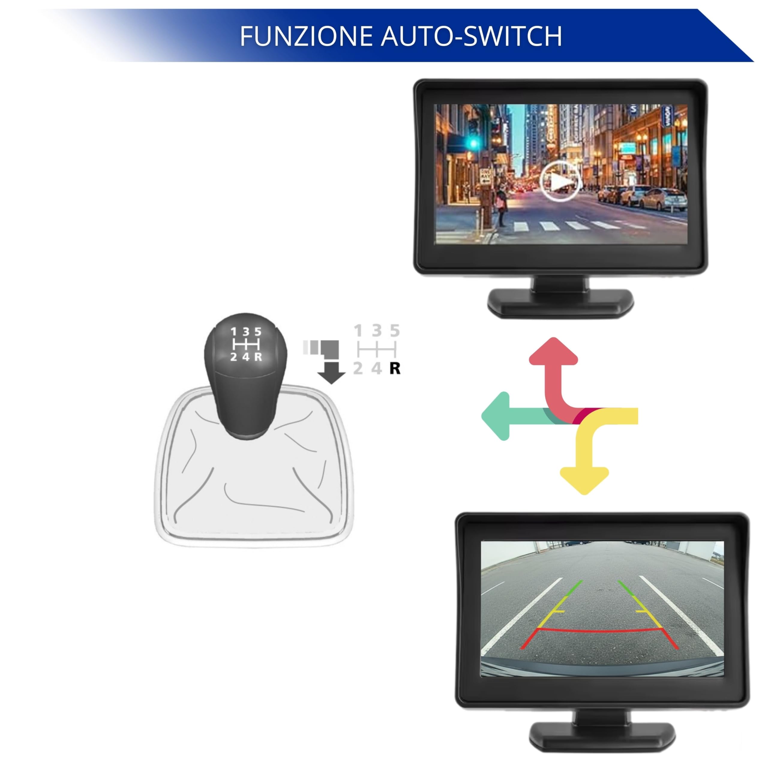 CLICLED Monitor TFT LCD da 4.3" regolabile display per retromarcia auto parcheggio 043 PAL/NTSC
