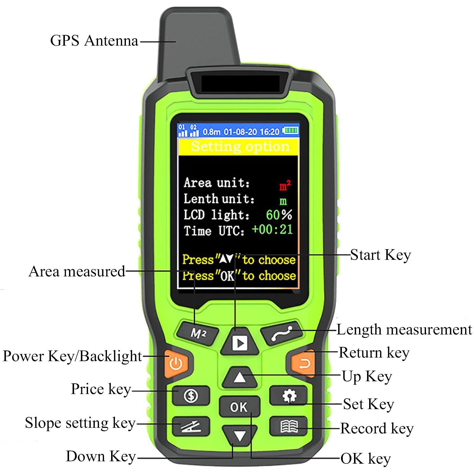 Ręczny sprzęt pomiarowy GPS do pomiaru ziemi, wyposażony w ekran LCD 2,4 cala do dokładnego obliczania powierzchni i odległości, idealny do pomiarów i mapowania