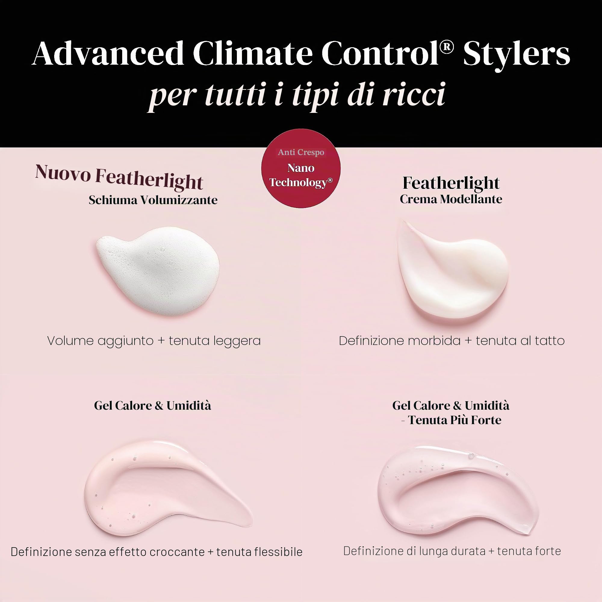 Ouidad Advanced Climate Control Heat and Humidity Gel - Stronger Hold For Unisex 2,5 oz Gel, Pink, 73,94 ml (confezione da 1)