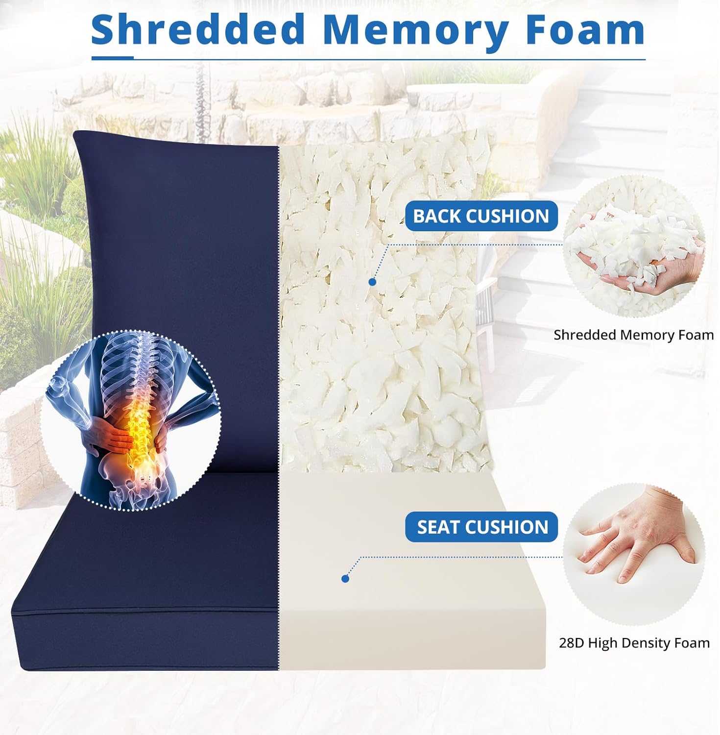 Fabuday Outdoor Chair Cushions Patio Furniture - 22 x 22 Inch Deep Seat & Back Pillow Rain-Proof Cover Removable Replacement with Ties for Wicker Sofa Couch Sunbrella Outside Blue