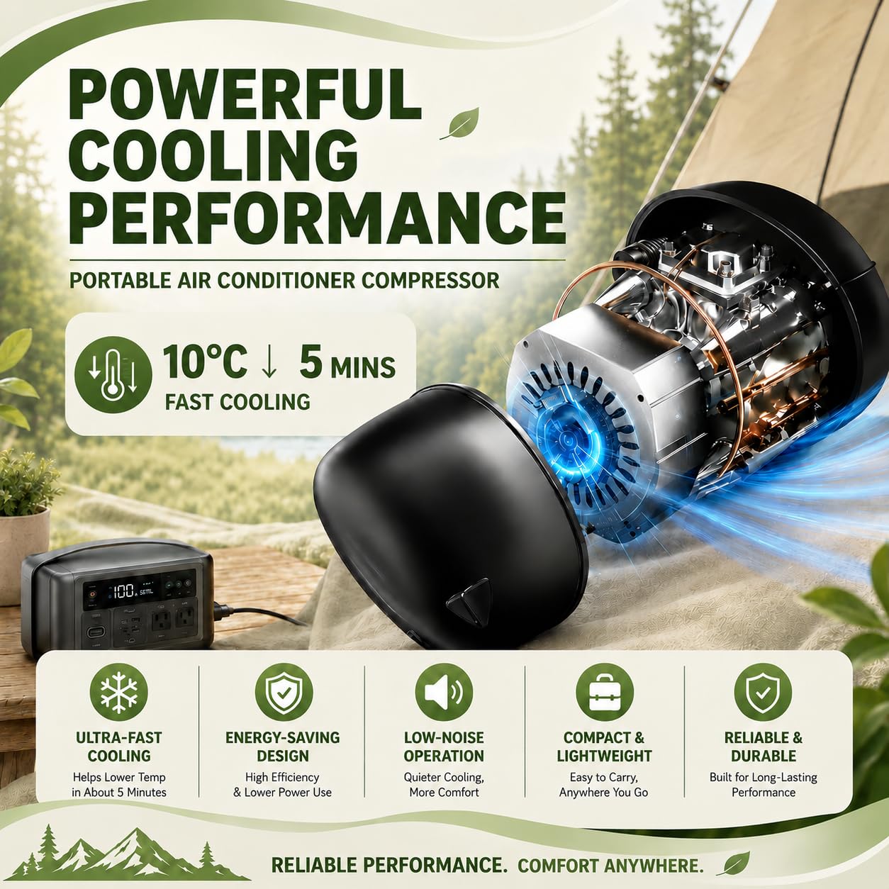 5100 Btu Climatizzatore Portatile Da Campeggio per Tenda E Camper | 4 In 1: Raffreddamento, Ventola, Deumidificazione E Modalità Sleep, 42 dB, Per Camper, Tende, Camion E Stanze Piccole