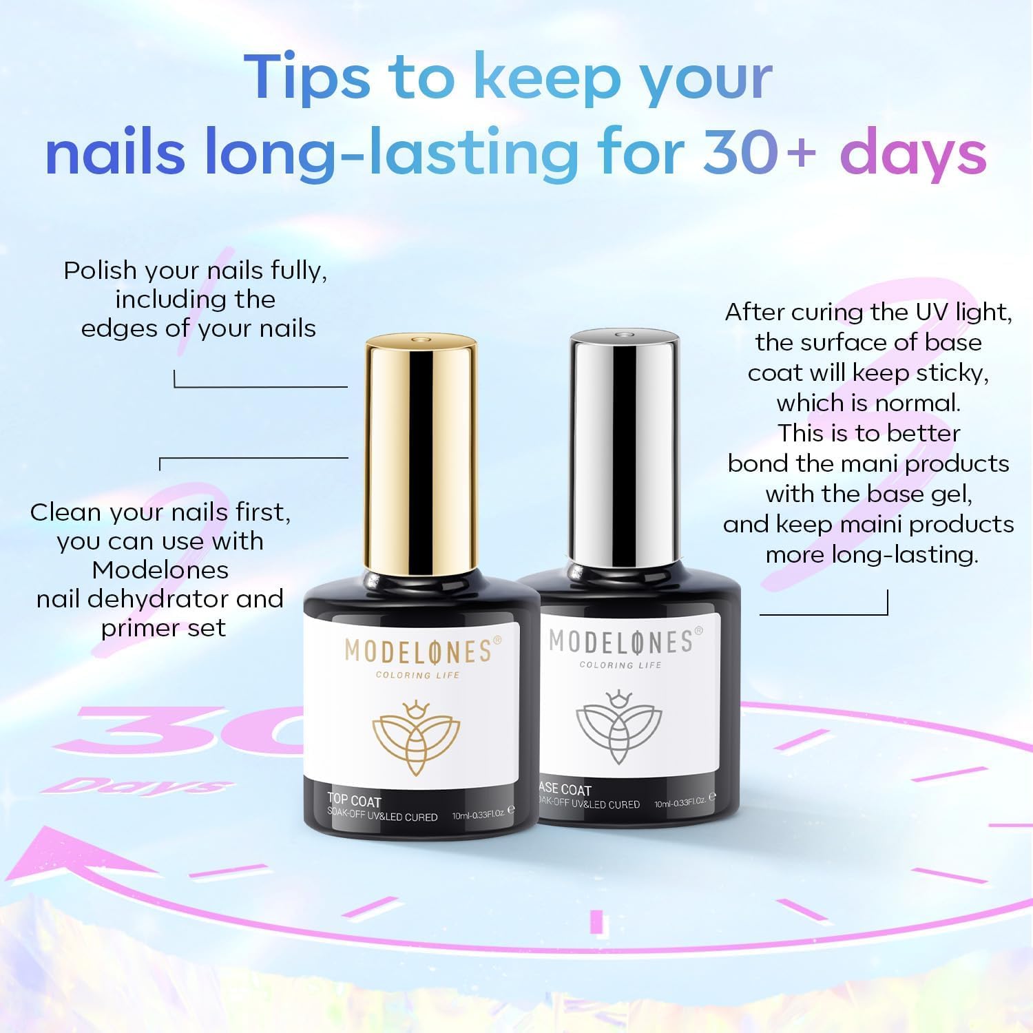 Modelones Base e Top coat Semipermanente per Unghie Smalto 2 x 10ml Soak Off Top Coat in Smalti per Unghie in Gel UV LED Manicure Kit Ricostruzione Unghie