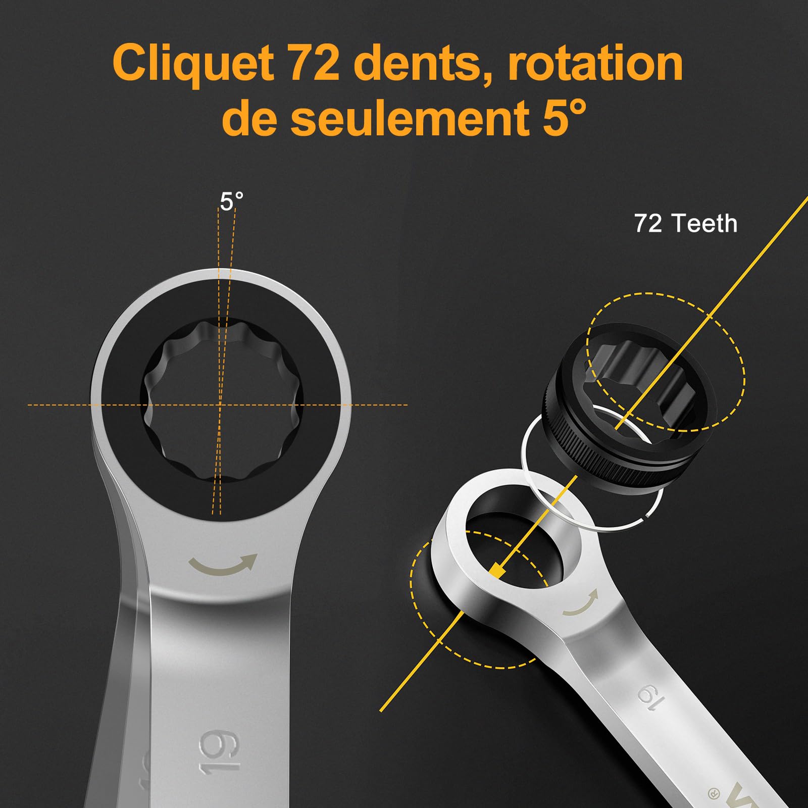 HYCHIKA Cle Plate a Cliquet, Clé Plate 6-19 mm Métrique, 72 Dents 5° Angle Reprise Clés Mixtes à Cliquet en Acier Chrome-vanadium avec Sac de Rangement, Cle Plate 9 Pièces pour Réparation Domestique