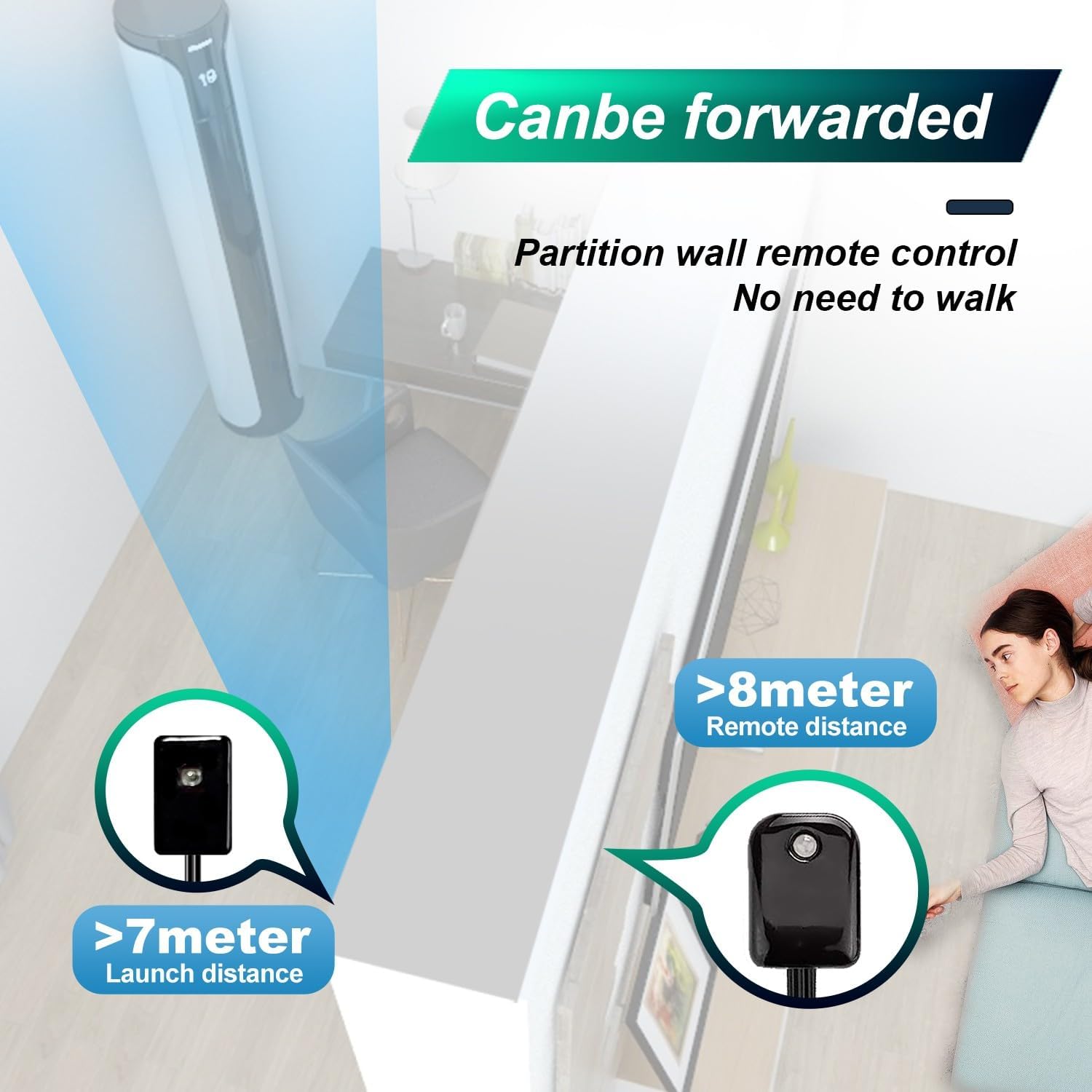 USB Powered Infrared Remote Control Extender Universal IR Blaster Emitter with Receiver for Cable Box/Amplifier IR Repeater Transmitter Kit Up to 25FT Signal Range - SUA (Control 1 Device)