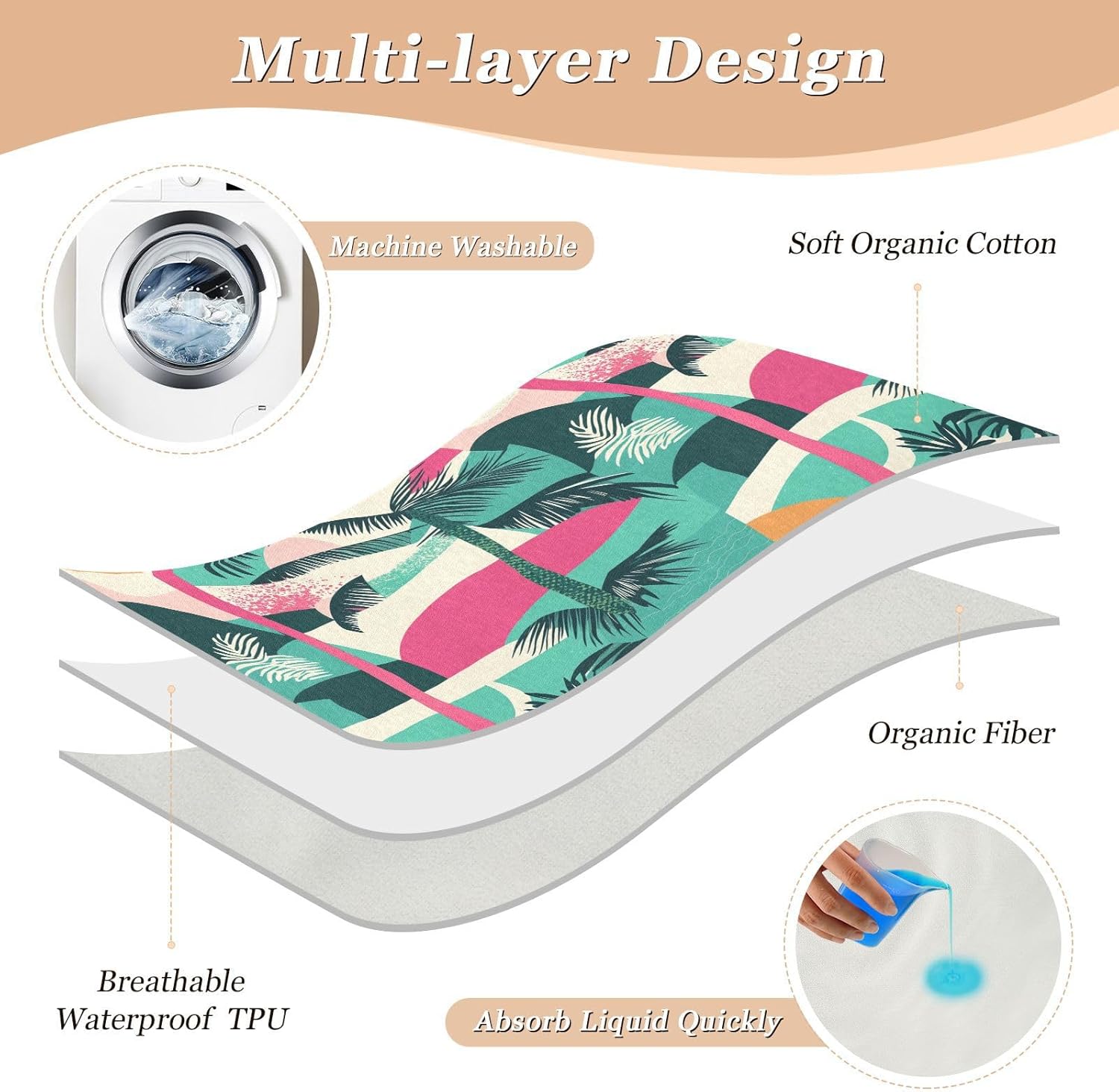 Summer Beach Geometric Extra Large Resuable Toddler Mattress Pads Waterproof Washable Pads for Bed Changing Pee Mats for Children Adults Pets , 52" L x 34" W