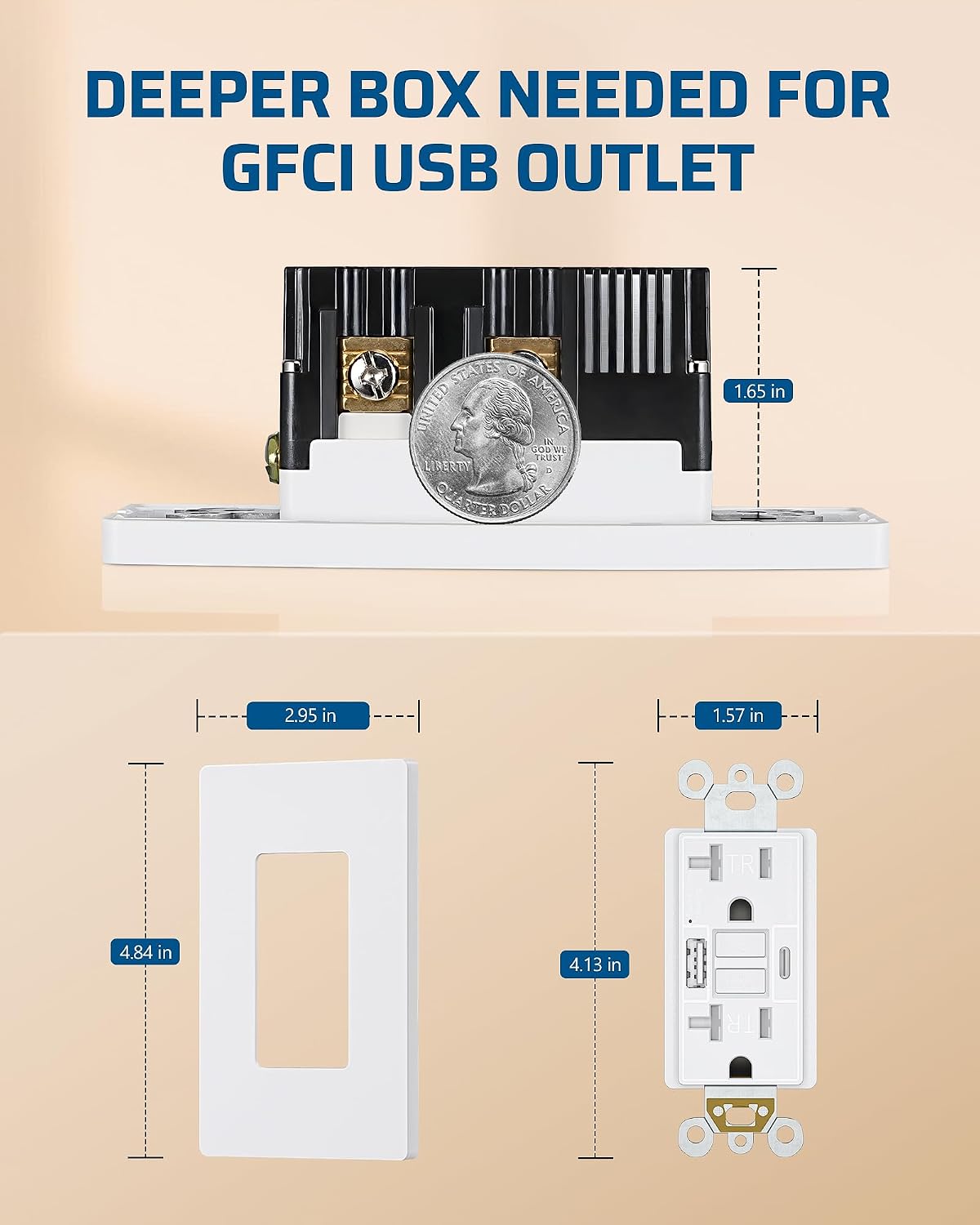 DEWENWILS 20A GFCI Outlet with 4.8A/24W USB-A & USB-C Ports, 30S Self-Test GFCI Electrical Outlet with Indicator Light, Tamper-Resistant Receptacle, Screwless Wall Plate, Clamping Plate, ETL Listed