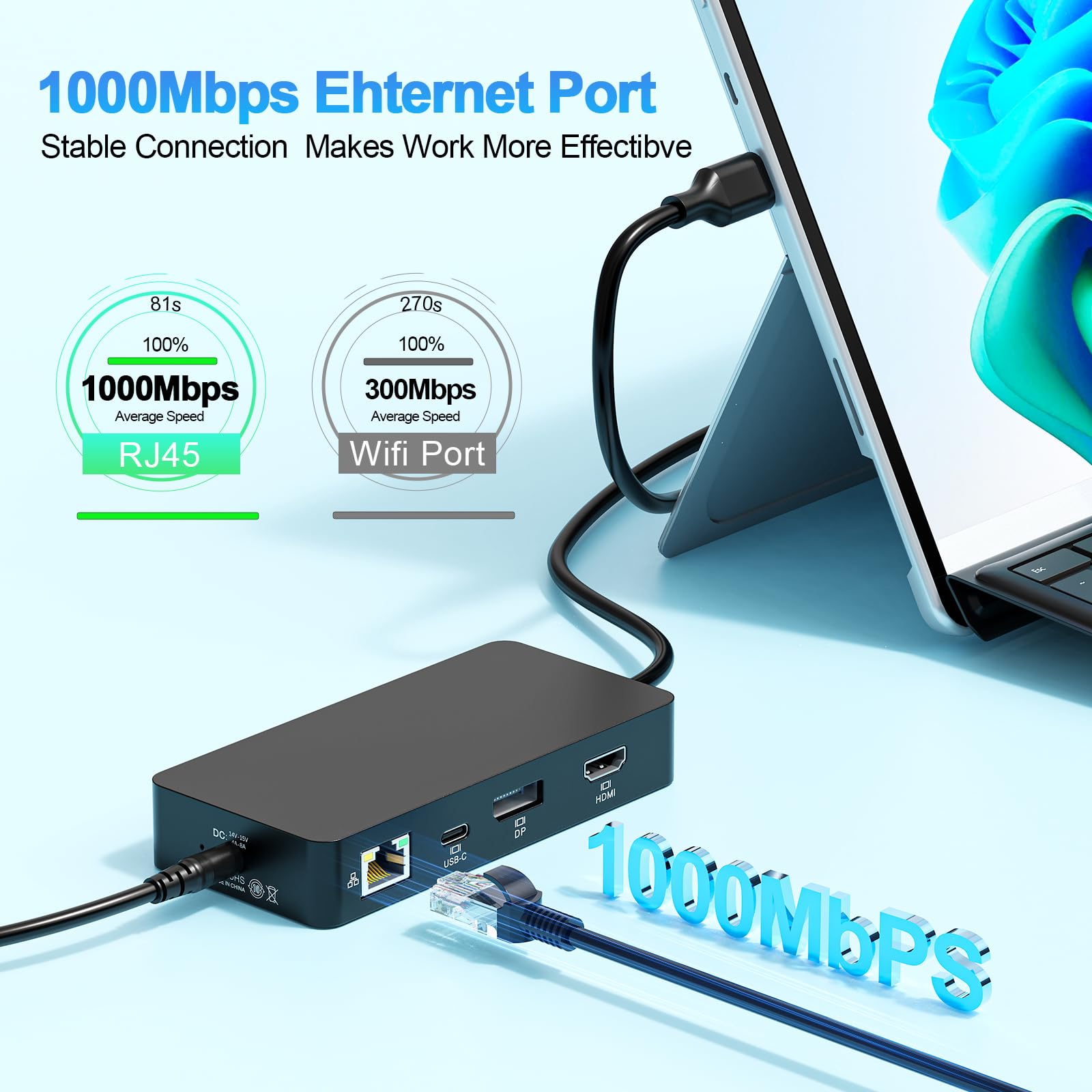New Surface Thunderbolt 4 Dock Triple Displays 4K@60Hz HDMI+USB C+DP Compatible Surface Pro 12/11/10/9/8/X/7+/7, Surface Laptop 7/6/5/4/3, Surface Go 4/3/2/1, Surface Laptop Go 3/2/1, Surface Book 3/2 — view 7