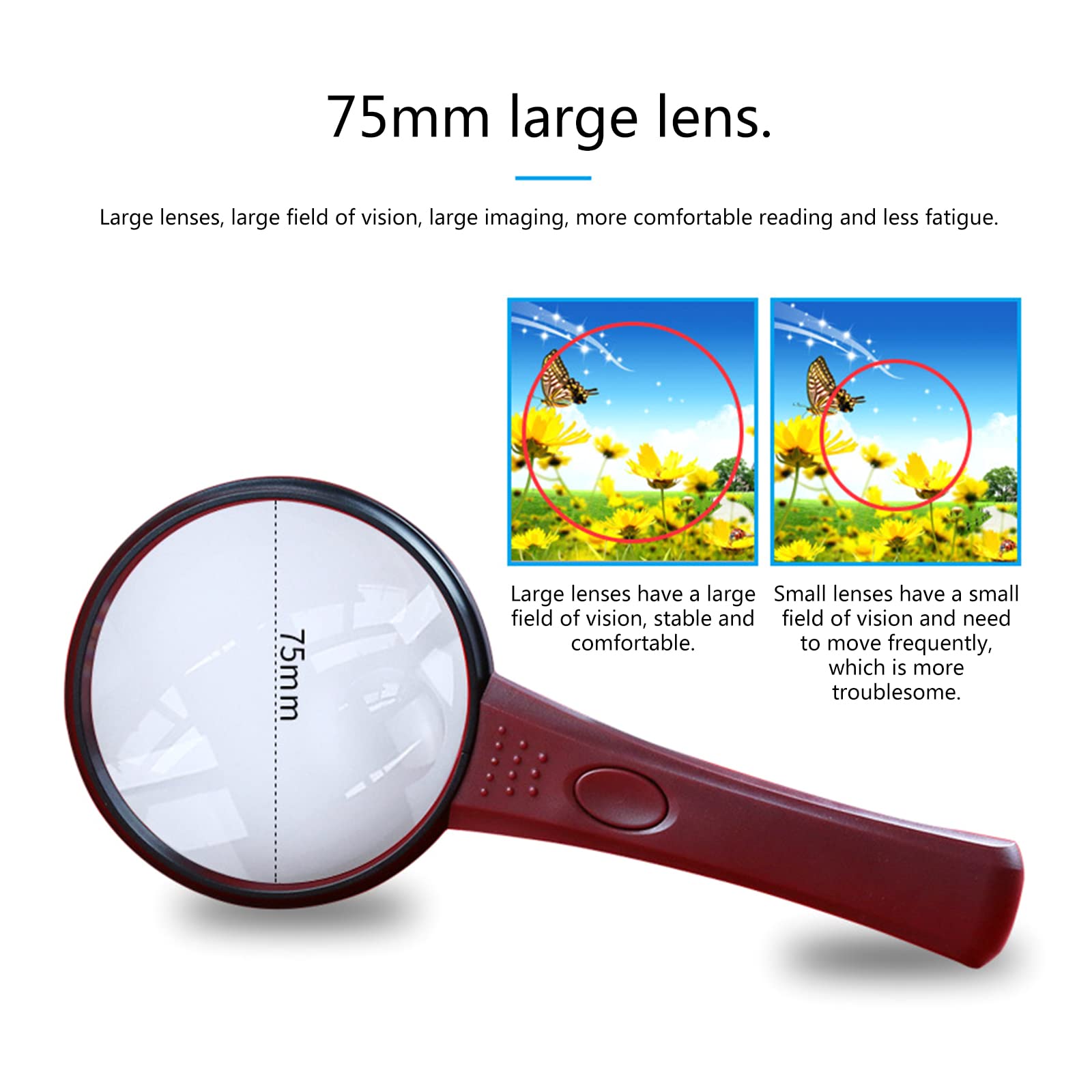 MRKU Lupa de Cristal supergrande con Luces LED, Lupa iluminada para Lectura de Ancianos, Gafas de Mano, con luz para Trabajos de Cerca, Manualidades, Soporte para Monedas, Costura