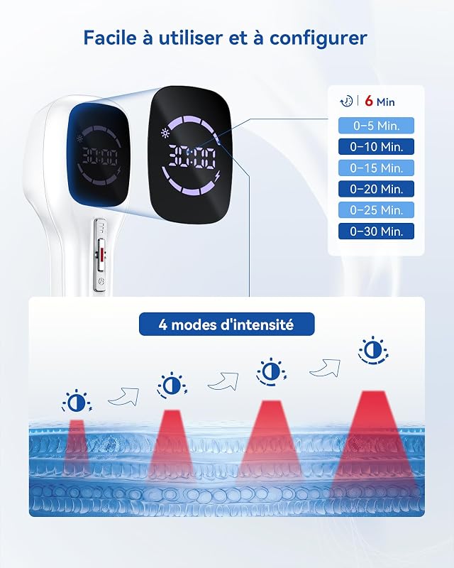 Dispozitiv portabil Orisary cu lumină roșie rece, 4000 mAh, 4 moduri, 6 temporizatoare, 4x808 nm și 14x650 nm, pentru îngrijirea mușchilor și articulațiilor, pentru oameni și animale de companie