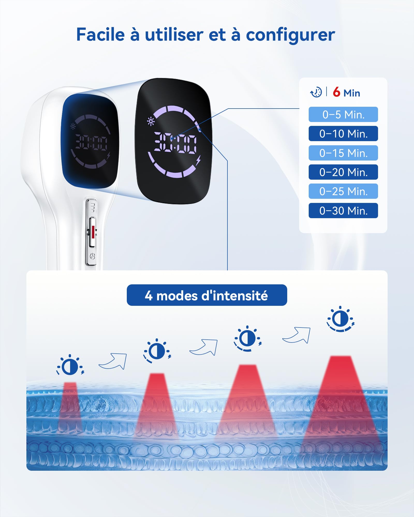 Dispositivo de terapia láser frío, Tratamiento con infrarrojos 4000 mAh, 4x808nm +14x650nm, Lámpara Infrarroja para cuidado muscular y articular, personas y mascotas (blanco y negro)