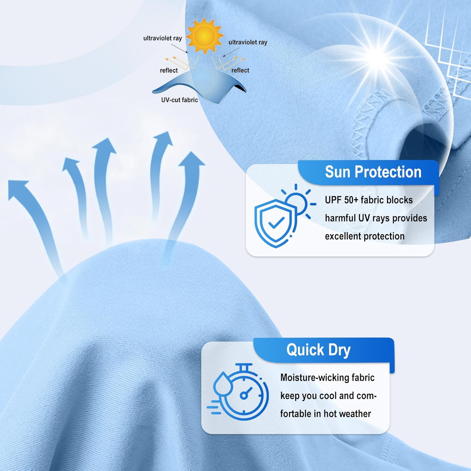 Riverruns Fishing T-Shirt Men's Workout Shirts Moisture-Wicking UPF 50+ Sun Protection Shirt for Fishing Swim #1021 - Image 5